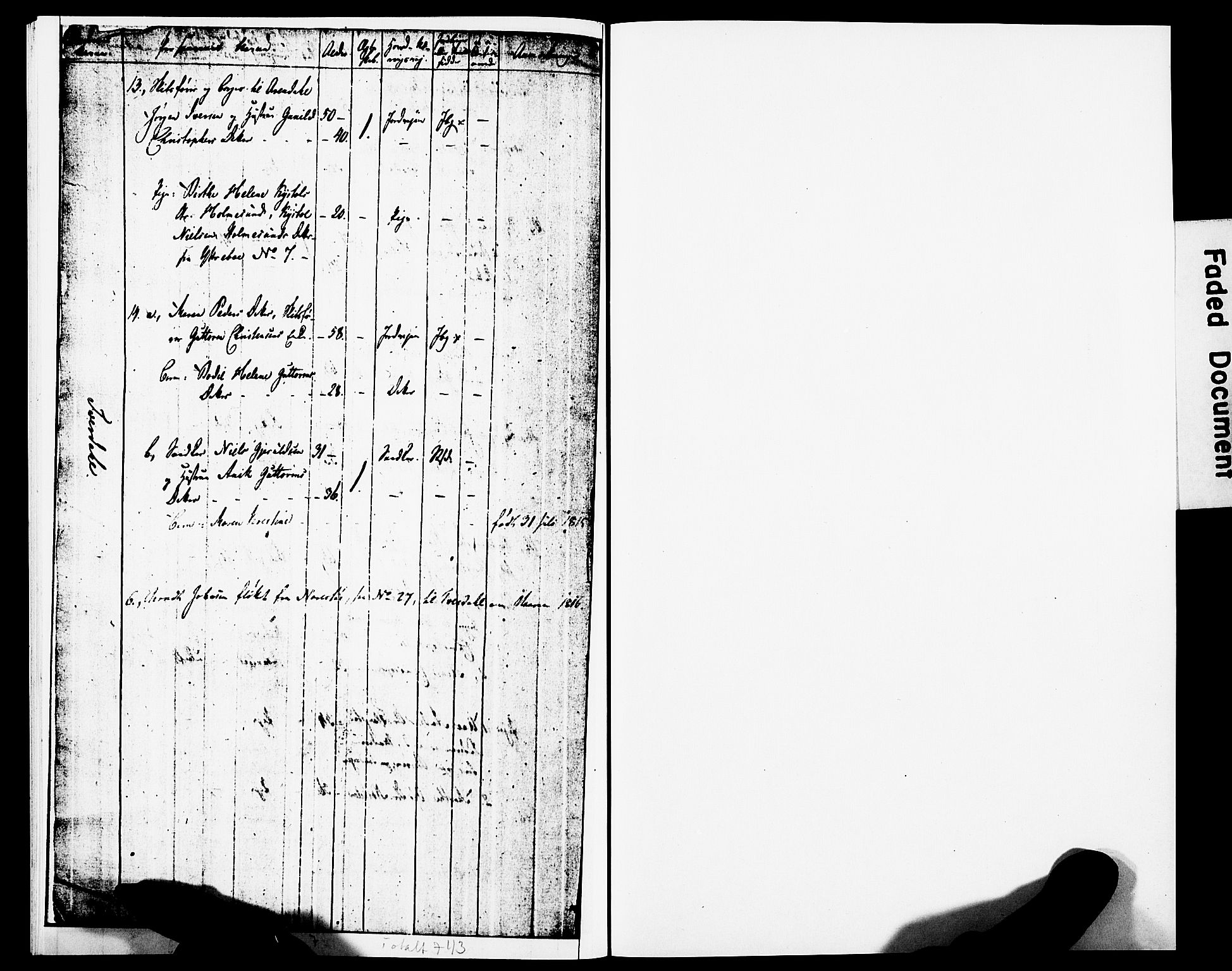 AAKS, Census 1815 for Dypvåg/Flosta, 1815, p. 24