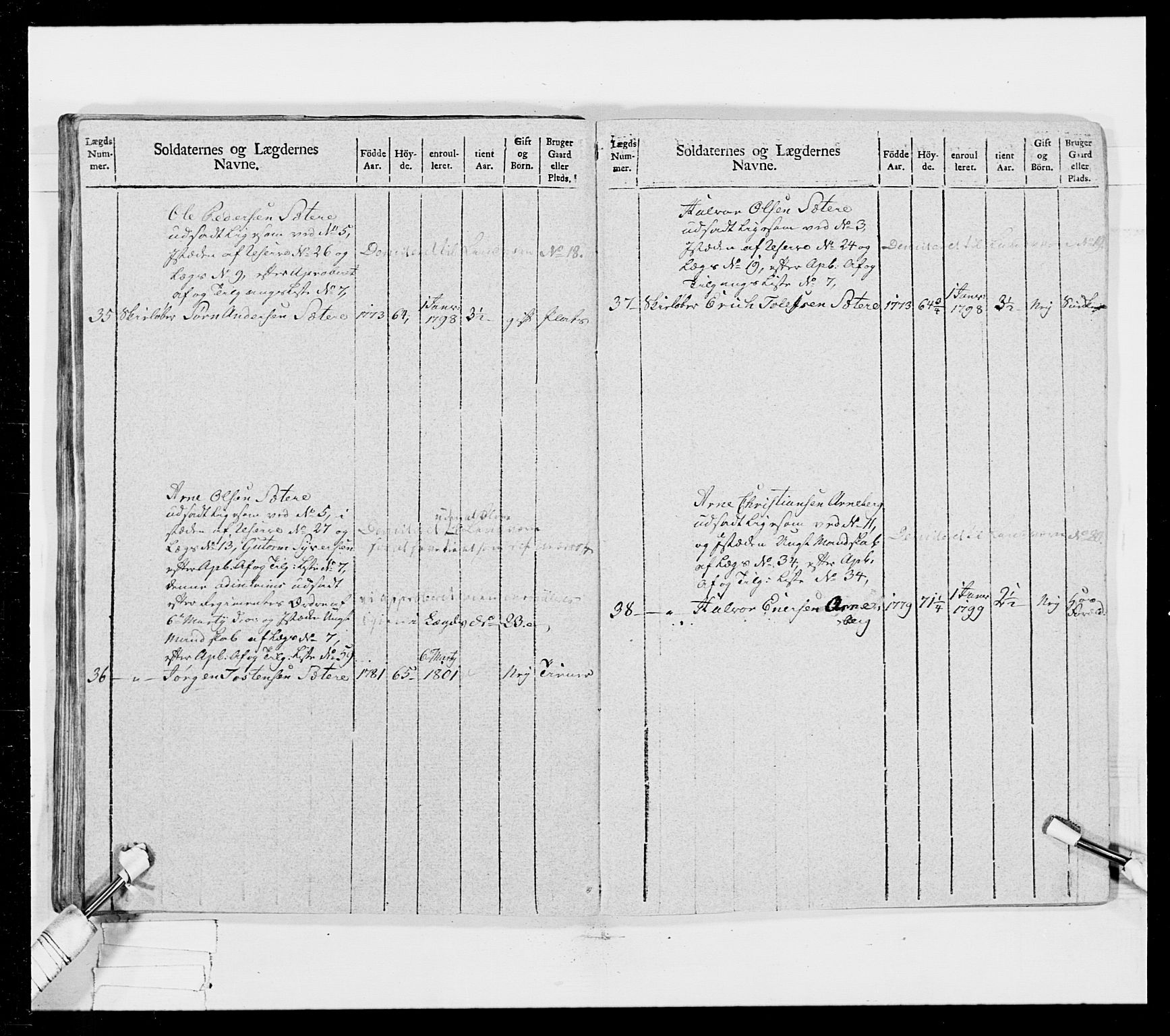 Generalitets- og kommissariatskollegiet, Det kongelige norske kommissariatskollegium, AV/RA-EA-5420/E/Eh/L0025: Skiløperkompaniene, 1766-1803, p. 456