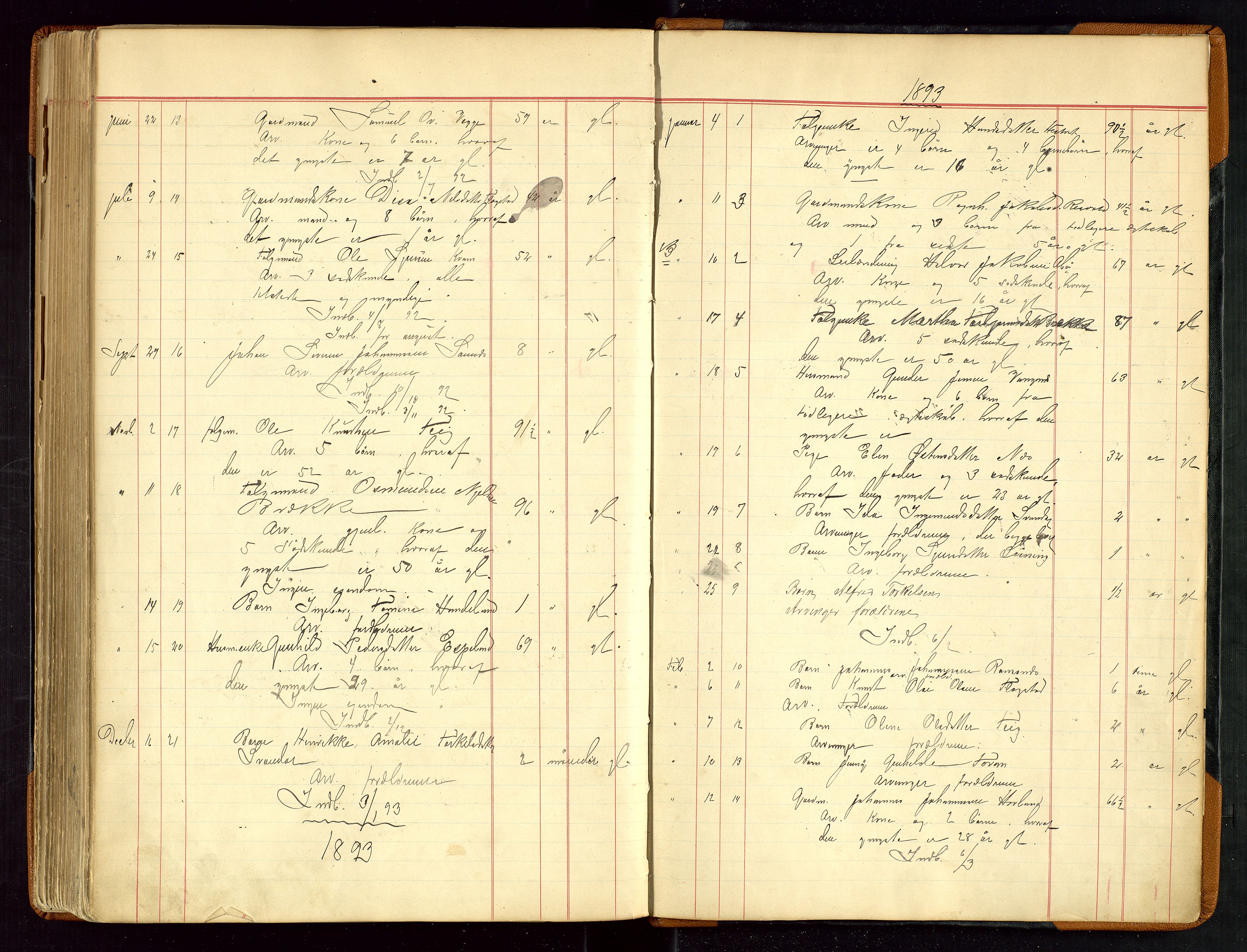 Sauda lensmannskontor, AV/SAST-A-100177/Gja/L0007: "Auktionsprotokol for Lensmanden i Søvde"   1886-1911, 1886-1911