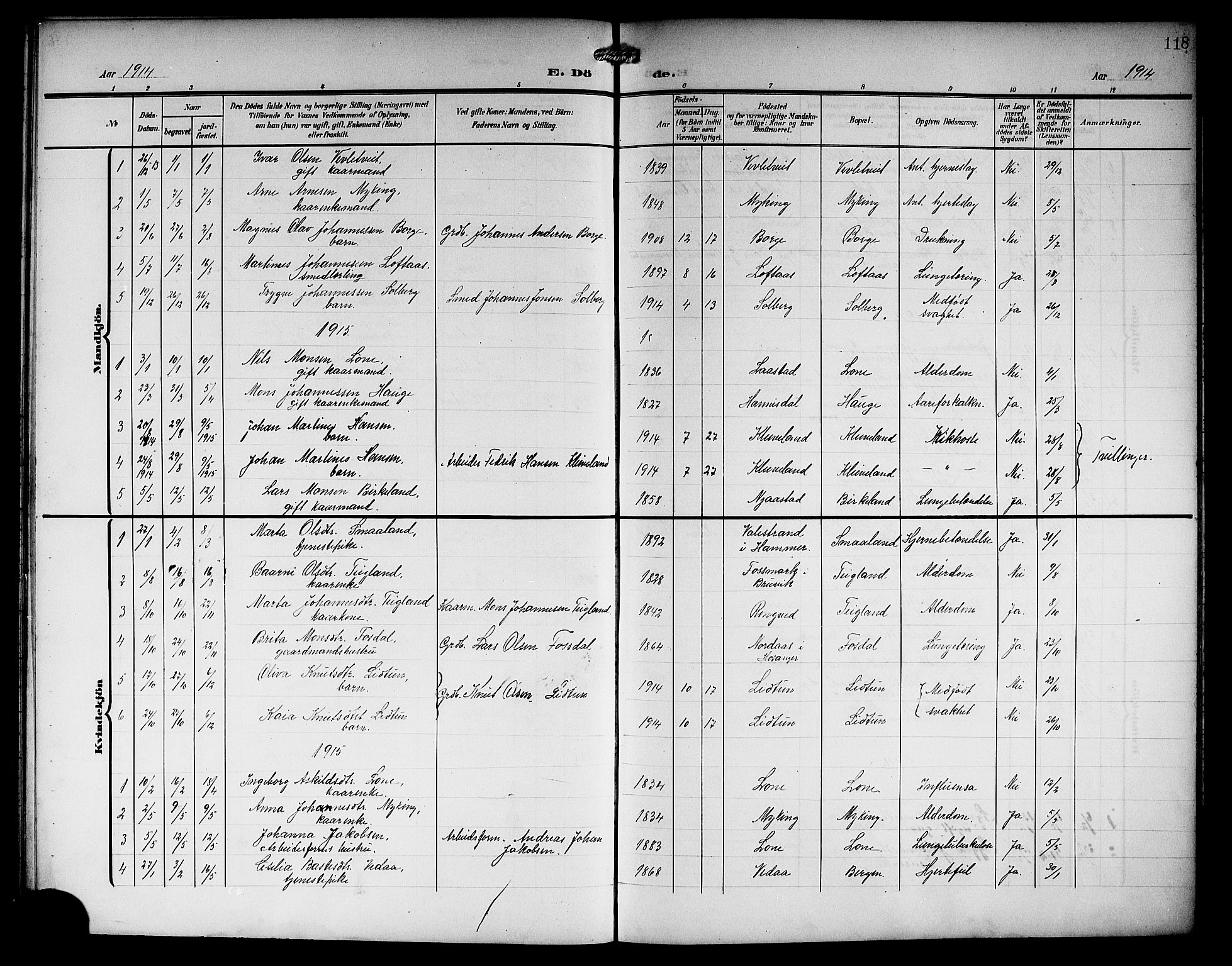 Haus sokneprestembete, SAB/A-75601/H/Hab: Parish register (copy) no. C 4, 1907-1922, p. 118