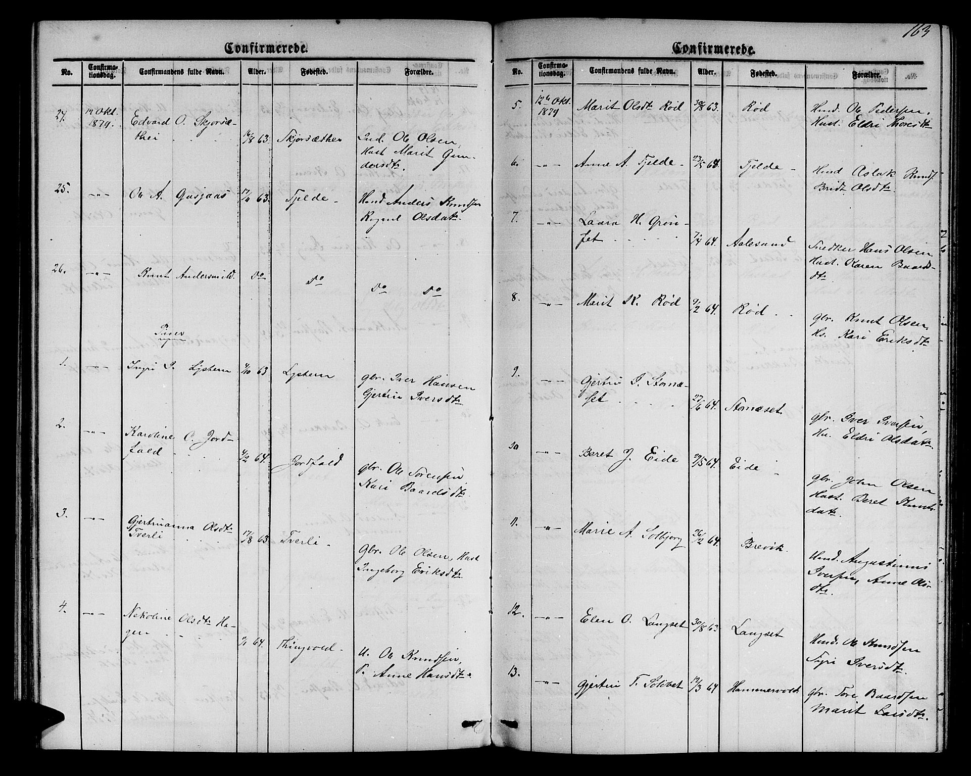 Ministerialprotokoller, klokkerbøker og fødselsregistre - Møre og Romsdal, SAT/A-1454/551/L0630: Parish register (copy) no. 551C02, 1867-1885, p. 163