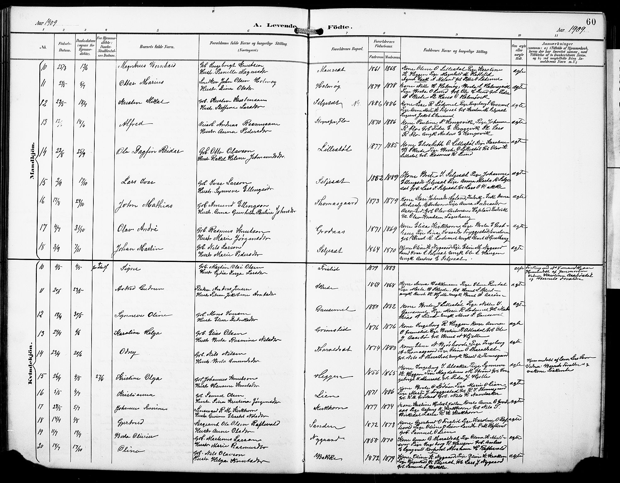 Hornindal sokneprestembete, SAB/A-82401/H/Hab: Parish register (copy) no. A 2, 1894-1927, p. 60
