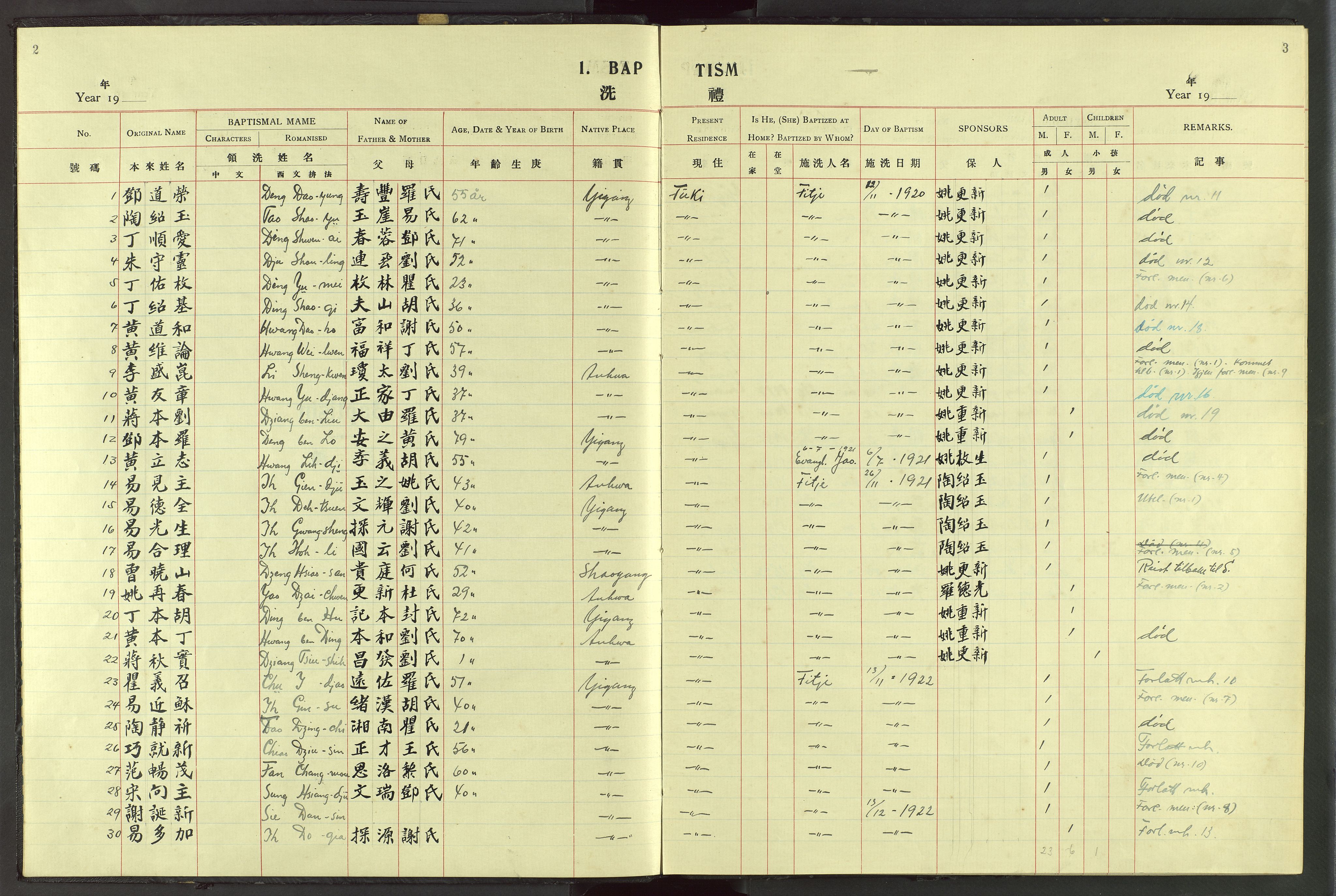 Det Norske Misjonsselskap - utland - Kina (Hunan), VID/MA-A-1065/Dm/L0083: Parish register (official) no. 121, 1920-1942, p. 2-3