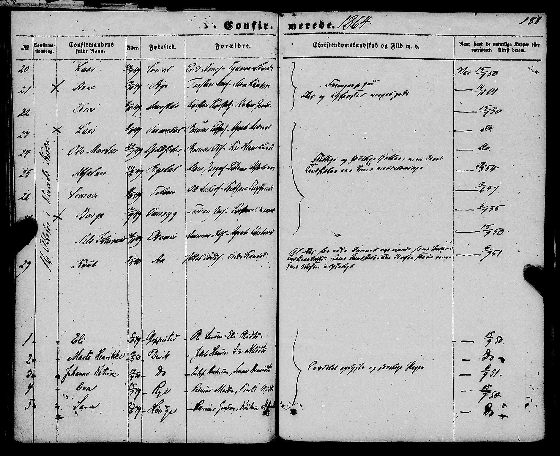 Gloppen sokneprestembete, AV/SAB-A-80101/H/Haa/Haaa/L0009: Parish register (official) no. A 9, 1855-1870, p. 188