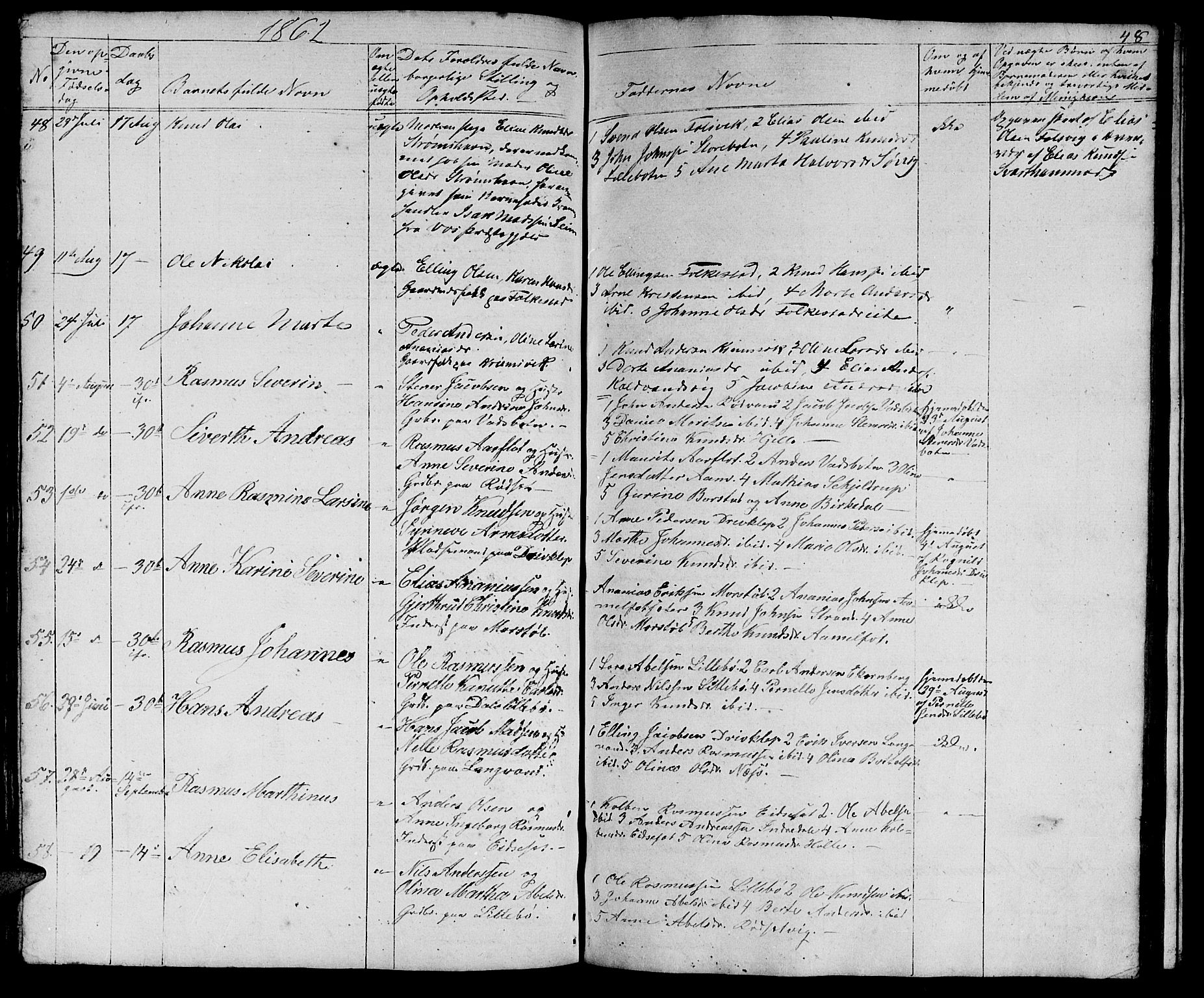 Ministerialprotokoller, klokkerbøker og fødselsregistre - Møre og Romsdal, AV/SAT-A-1454/511/L0156: Parish register (copy) no. 511C02, 1855-1863, p. 48