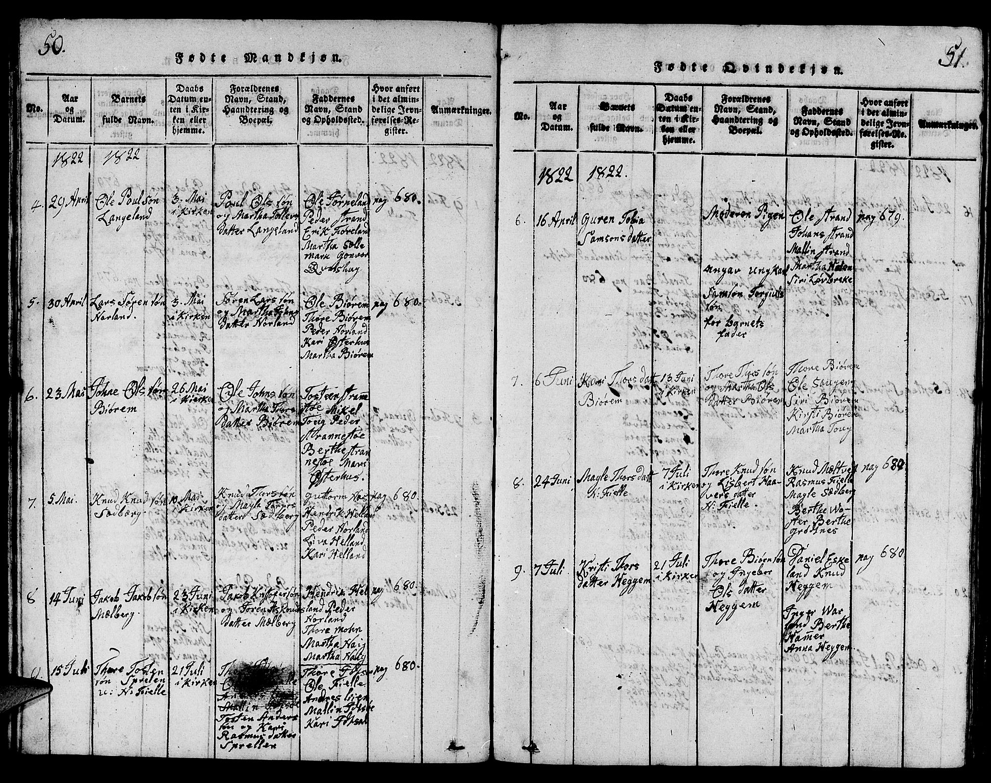 Strand sokneprestkontor, AV/SAST-A-101828/H/Ha/Hab/L0001: Parish register (copy) no. B 1, 1816-1854, p. 50-51