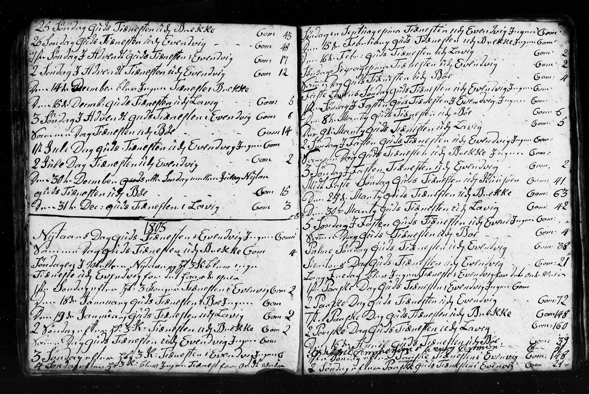 Gulen sokneprestembete, AV/SAB-A-80201/H/Hab: Parish register (copy) no. A 2, 1791-1814