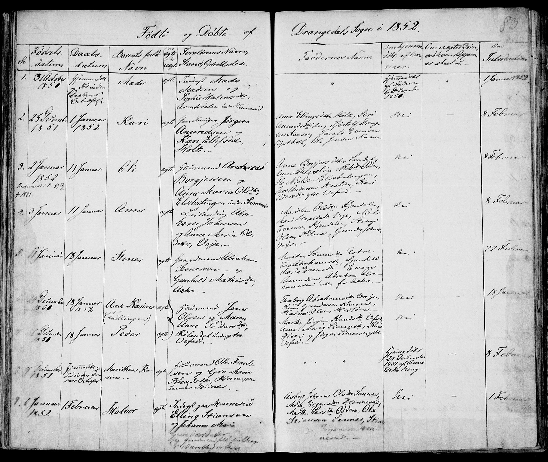 Drangedal kirkebøker, AV/SAKO-A-258/F/Fa/L0007a: Parish register (official) no. 7a, 1837-1856, p. 83