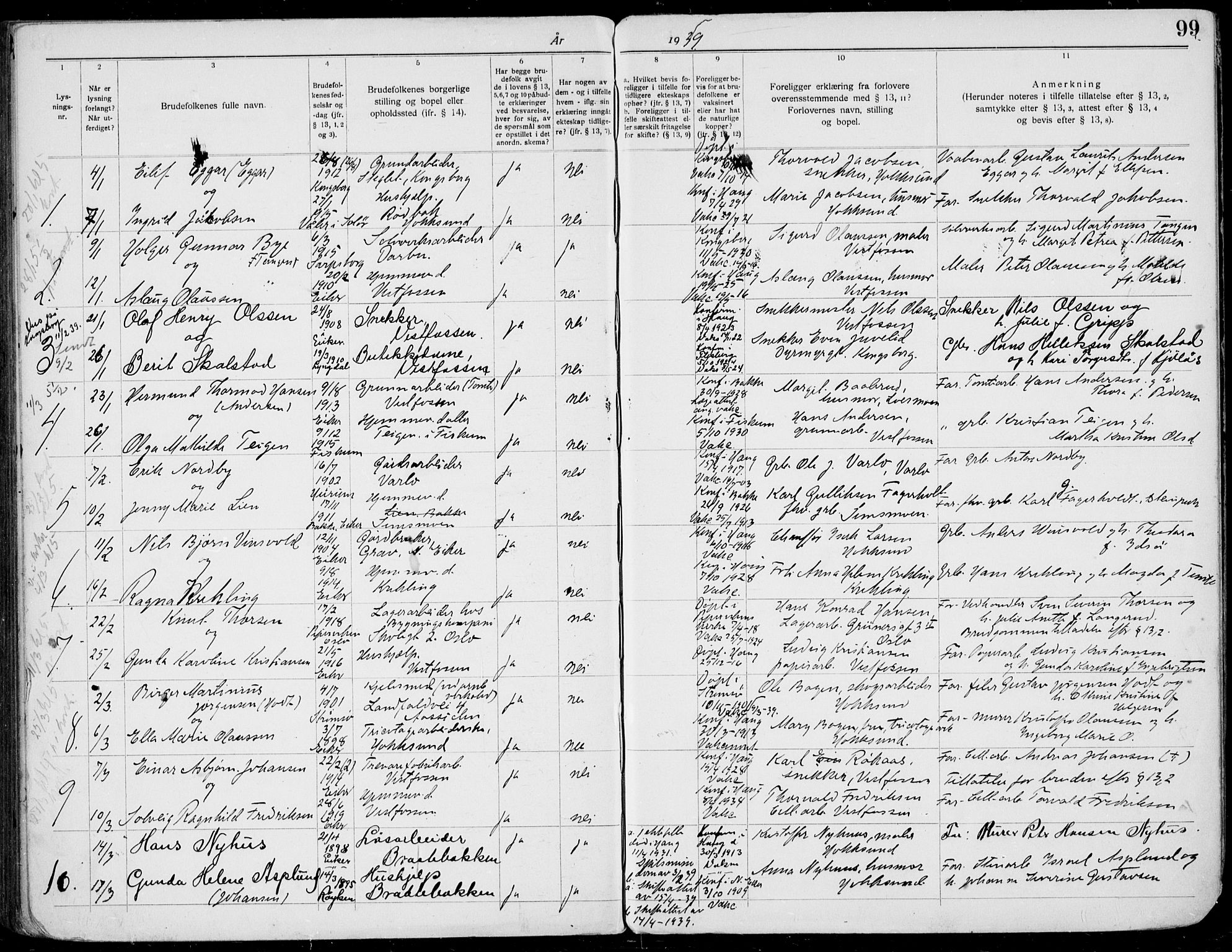 Eiker kirkebøker, AV/SAKO-A-4/H/Ha/L0001: Banns register no. 1, 1920-1939, p. 99