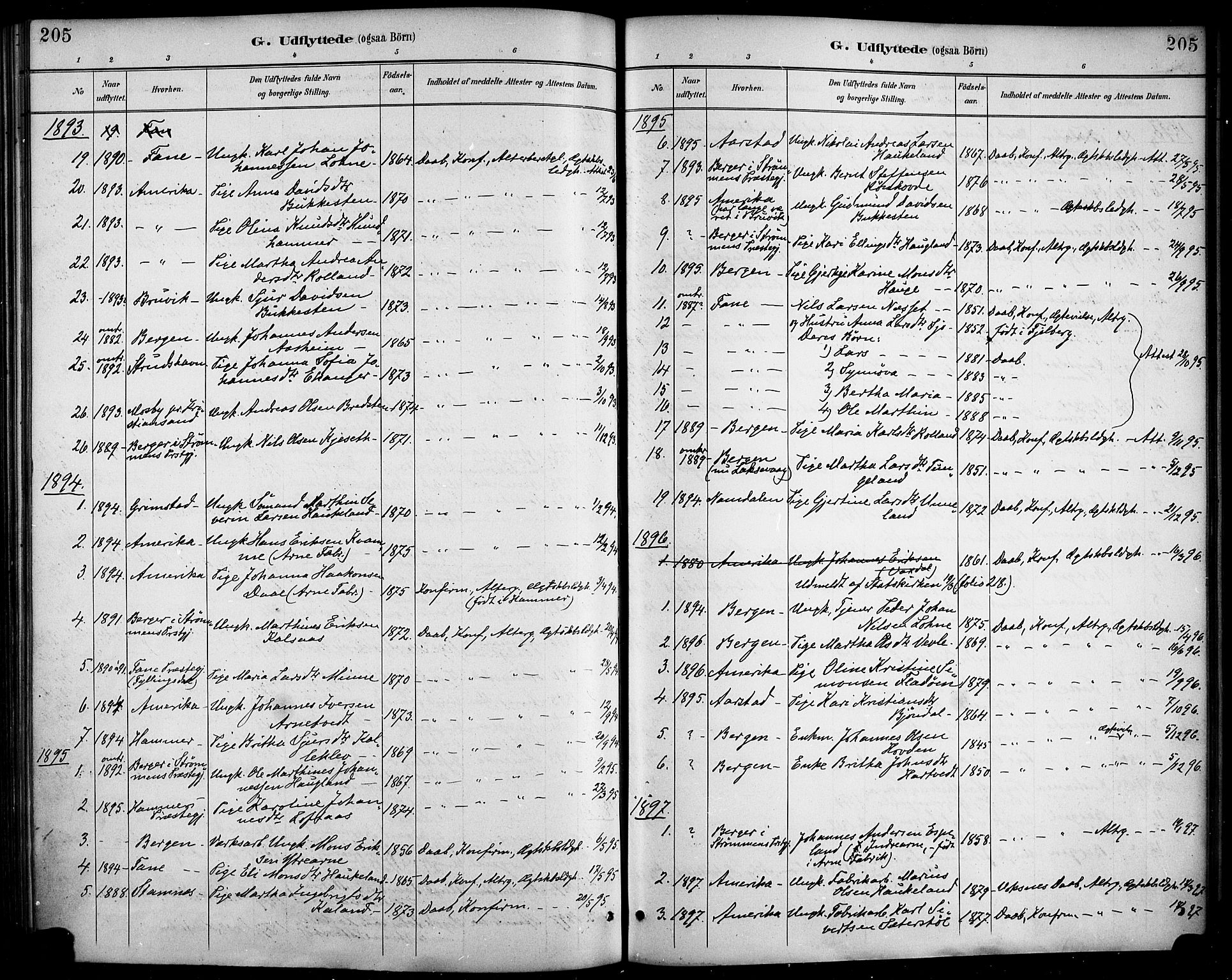 Haus sokneprestembete, SAB/A-75601/H/Haa/Haad/L0001: Parish register (official) no. D 1, 1887-1898, p. 205