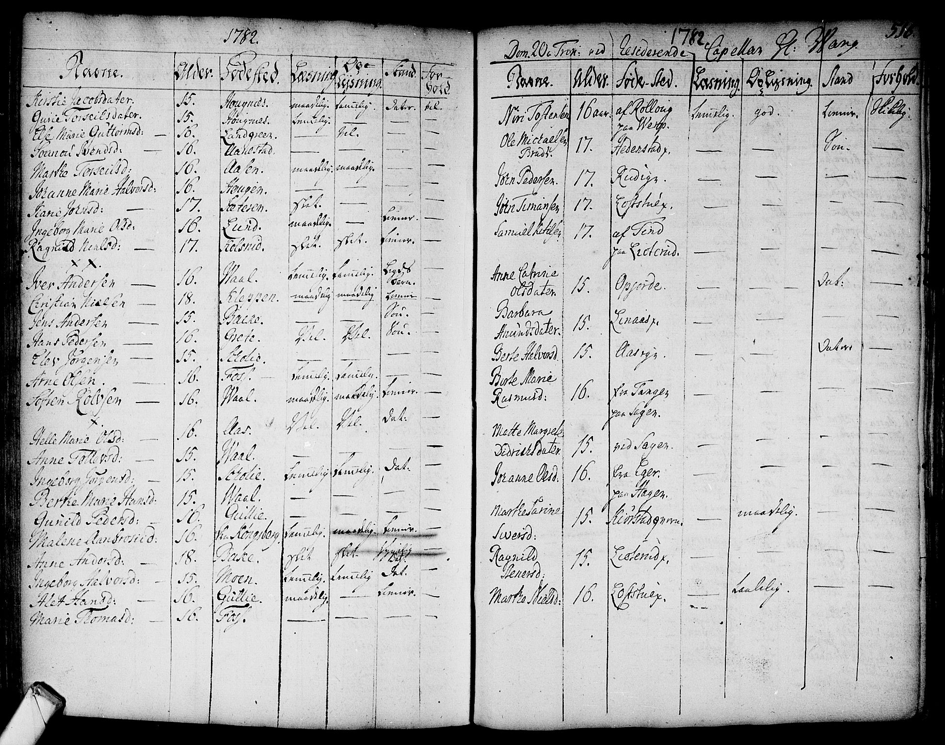 Sandsvær kirkebøker, AV/SAKO-A-244/F/Fa/L0002a: Parish register (official) no. I 2, 1725-1809, p. 516