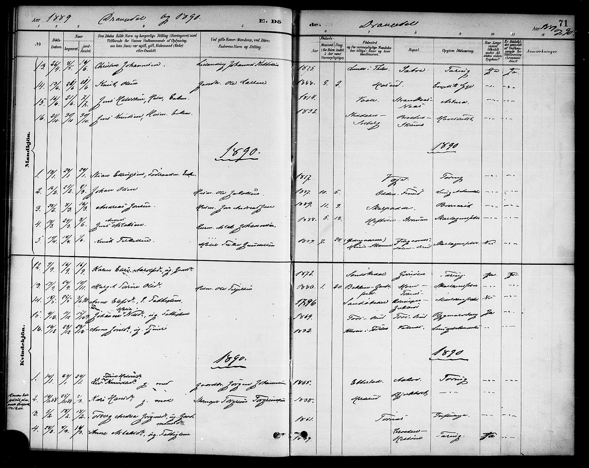 Drangedal kirkebøker, SAKO/A-258/F/Fa/L0011: Parish register (official) no. 11 /1, 1885-1894, p. 71
