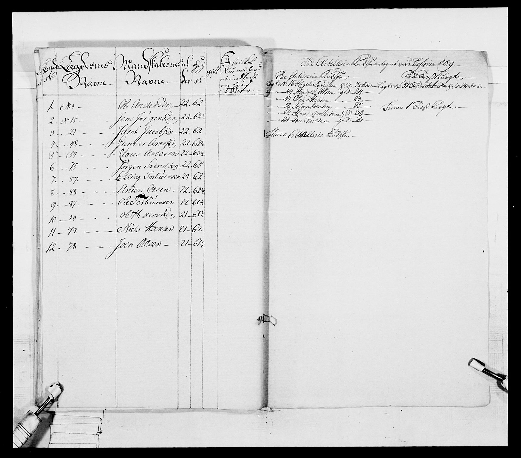 Generalitets- og kommissariatskollegiet, Det kongelige norske kommissariatskollegium, AV/RA-EA-5420/E/Eh/L0053: 1. Smålenske nasjonale infanteriregiment, 1789, p. 65