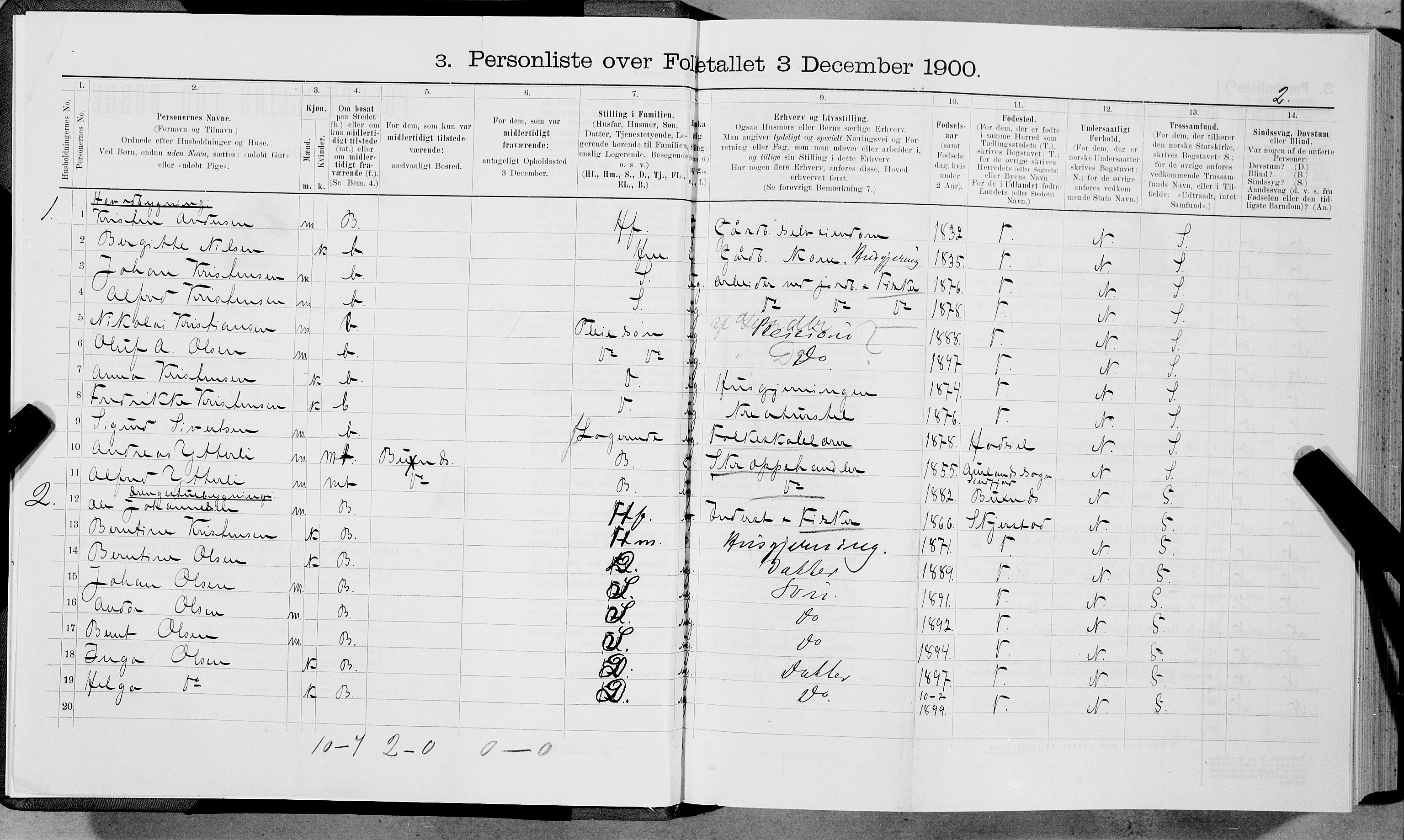 SAT, 1900 census for Værøy, 1900, p. 11