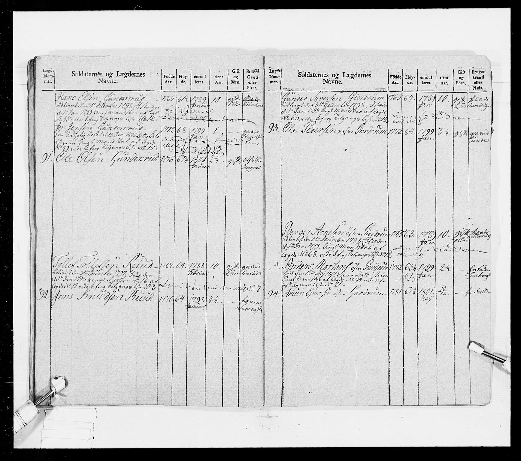 Generalitets- og kommissariatskollegiet, Det kongelige norske kommissariatskollegium, AV/RA-EA-5420/E/Eh/L0025: Skiløperkompaniene, 1766-1803, p. 367