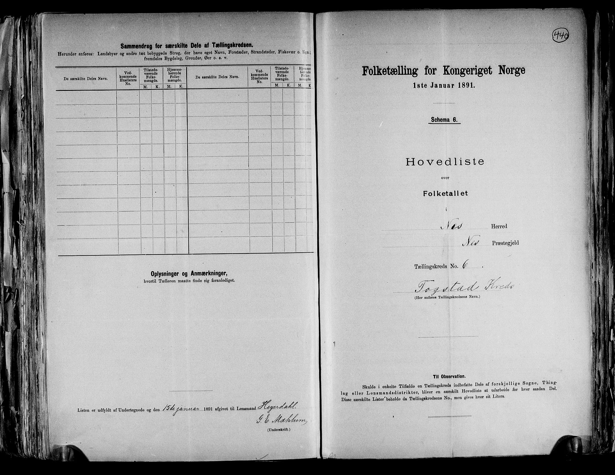 RA, 1891 census for 0236 Nes, 1891, p. 18