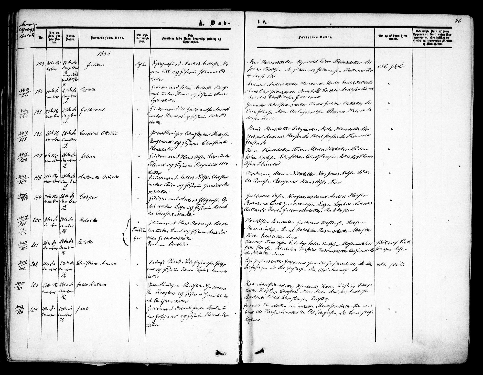 Høland prestekontor Kirkebøker, AV/SAO-A-10346a/F/Fa/L0010: Parish register (official) no. I 10, 1854-1861, p. 36