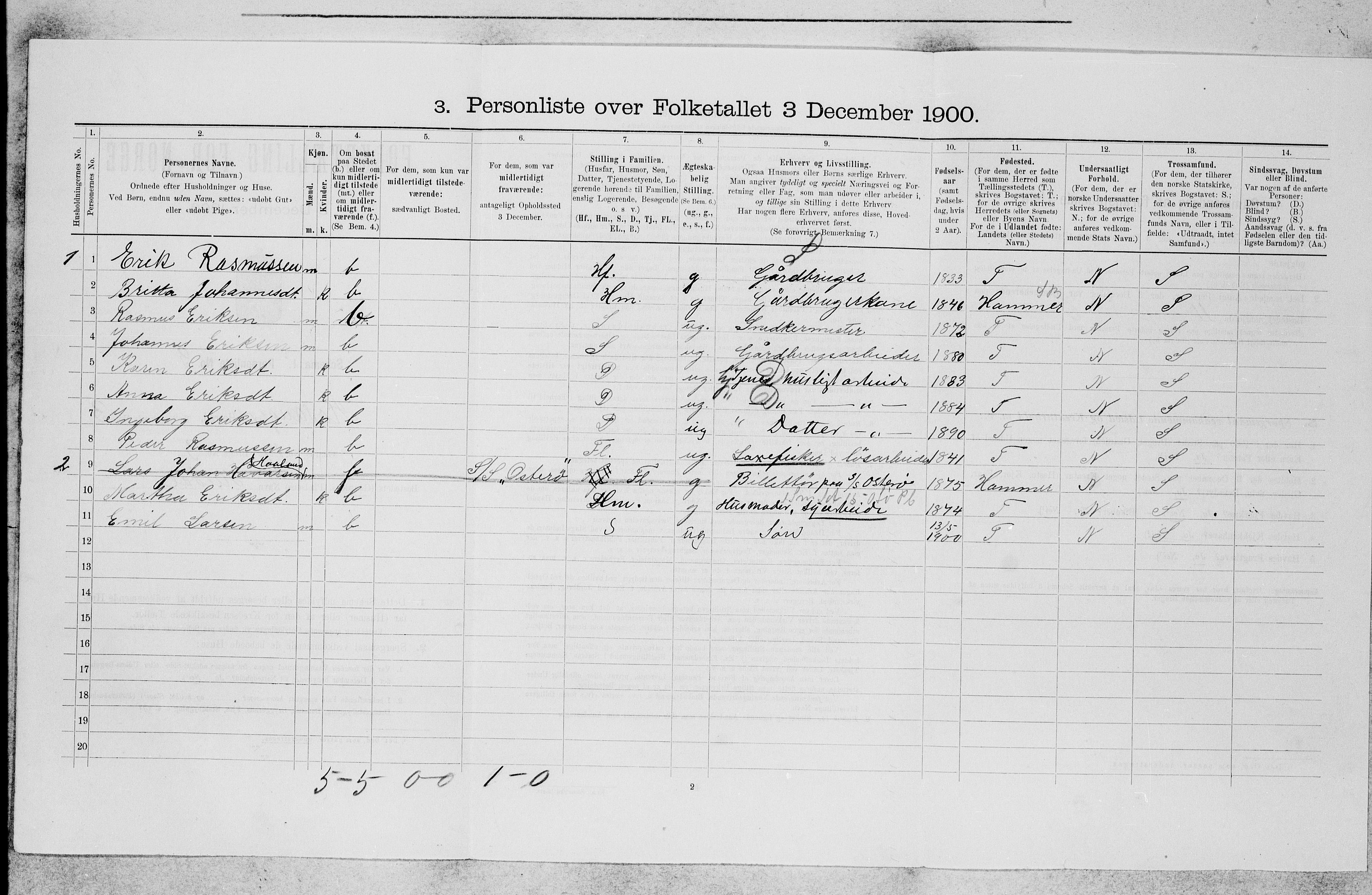 SAB, 1900 census for Hosanger, 1900, p. 218