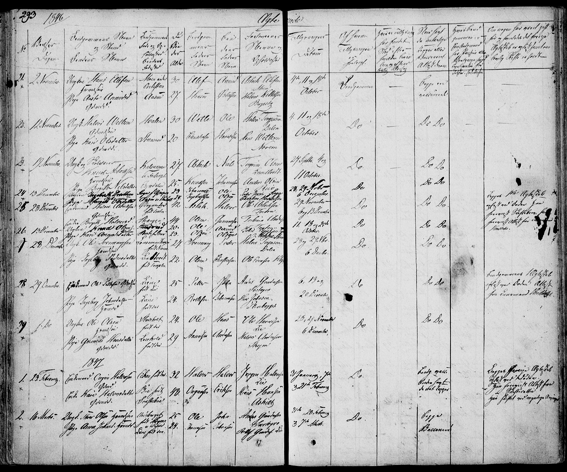 Bø kirkebøker, SAKO/A-257/F/Fa/L0007: Parish register (official) no. 7, 1831-1848, p. 293
