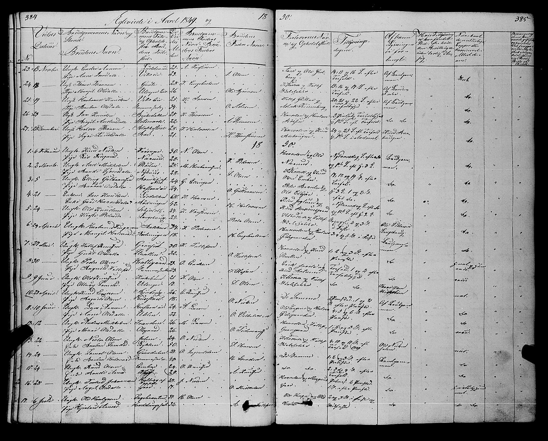 Gol kirkebøker, SAKO/A-226/F/Fa/L0002: Parish register (official) no. I 2, 1837-1863, p. 384-385