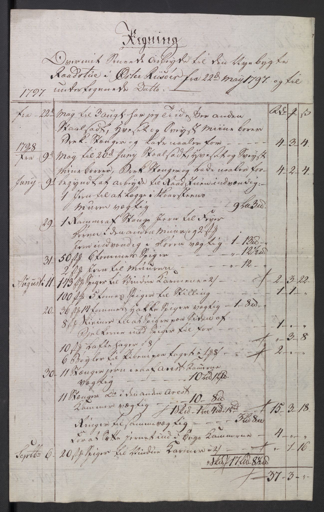 Danske Kanselli 1800-1814, AV/RA-EA-3024/K/Kk/Kka/Kkac/L0235: Kjøpstadregnskap Øster Risør, 1796-1800, p. 861