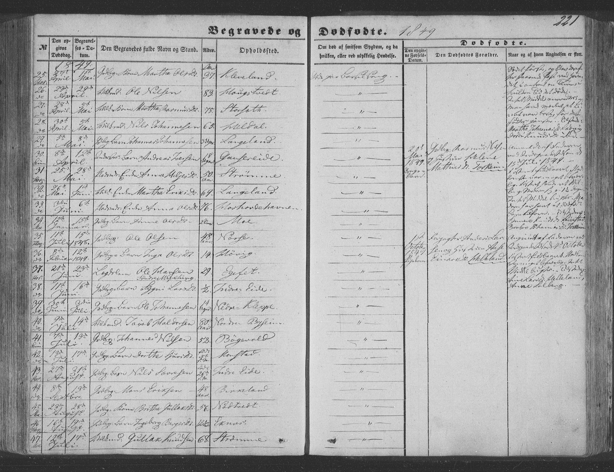 Hosanger sokneprestembete, AV/SAB-A-75801/H/Haa: Parish register (official) no. A 8, 1849-1863, p. 221