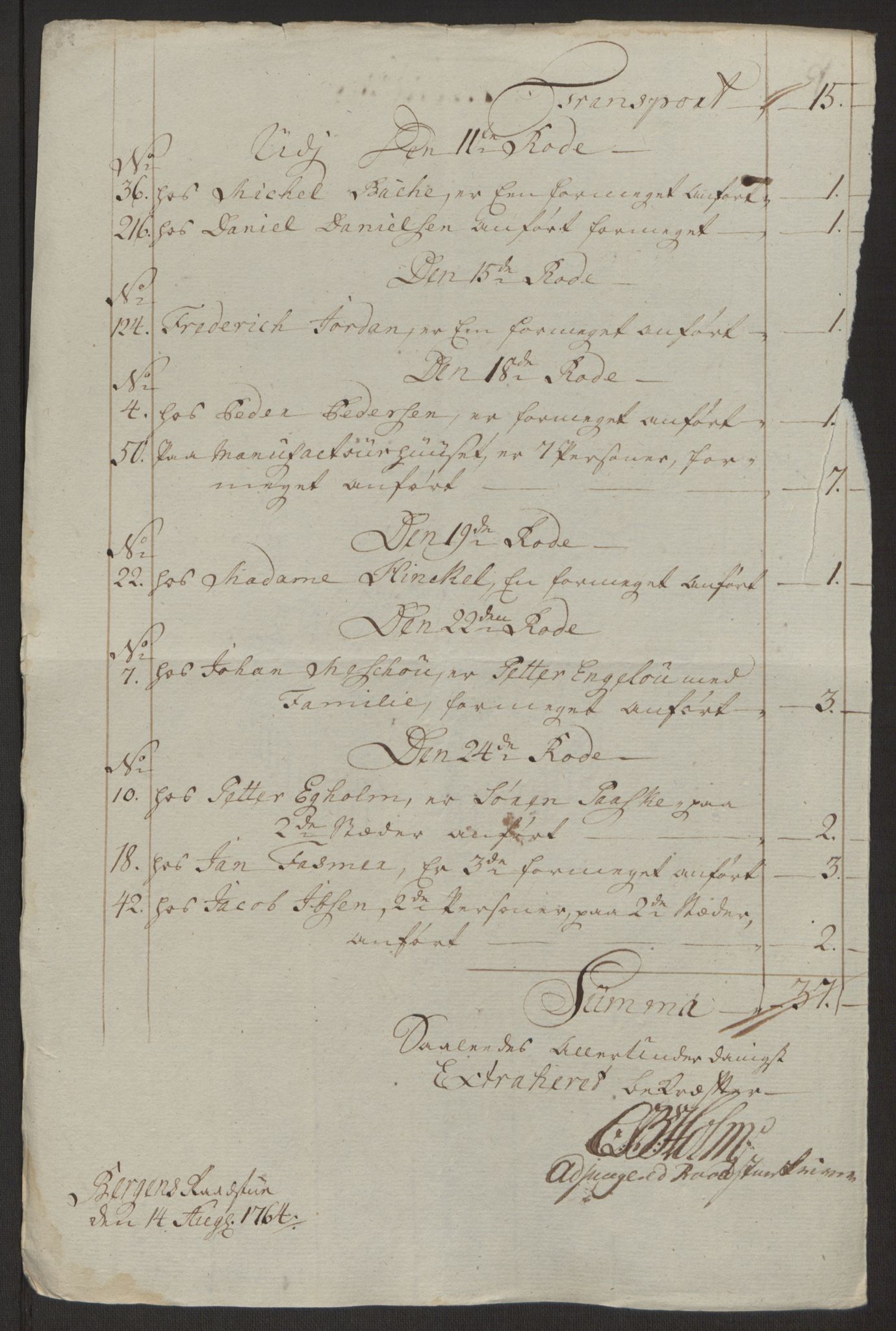 Rentekammeret inntil 1814, Reviderte regnskaper, Byregnskaper, AV/RA-EA-4066/R/Rp/L0366/0001: [P20] Kontribusjonsregnskap / Ekstraskatt, 1763, p. 29