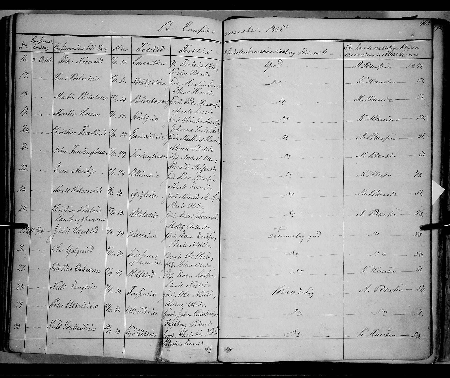 Østre Toten prestekontor, AV/SAH-PREST-104/H/Ha/Haa/L0004: Parish register (official) no. 4, 1857-1865, p. 464