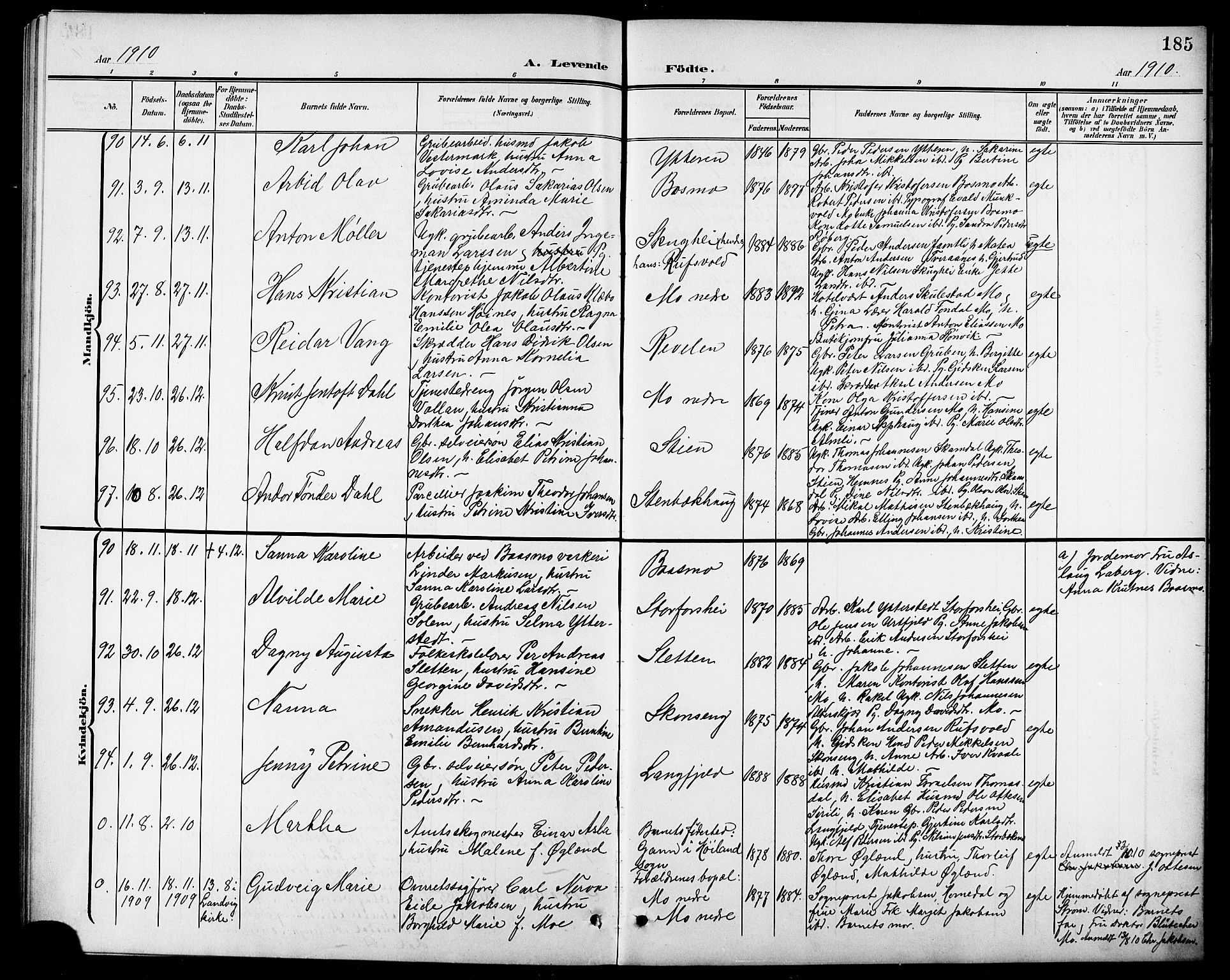 Ministerialprotokoller, klokkerbøker og fødselsregistre - Nordland, AV/SAT-A-1459/827/L0422: Parish register (copy) no. 827C11, 1899-1912, p. 185