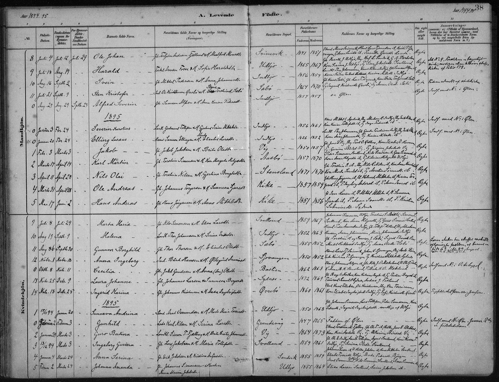 Fjelberg sokneprestembete, SAB/A-75201/H/Haa: Parish register (official) no. B  1, 1879-1919, p. 38