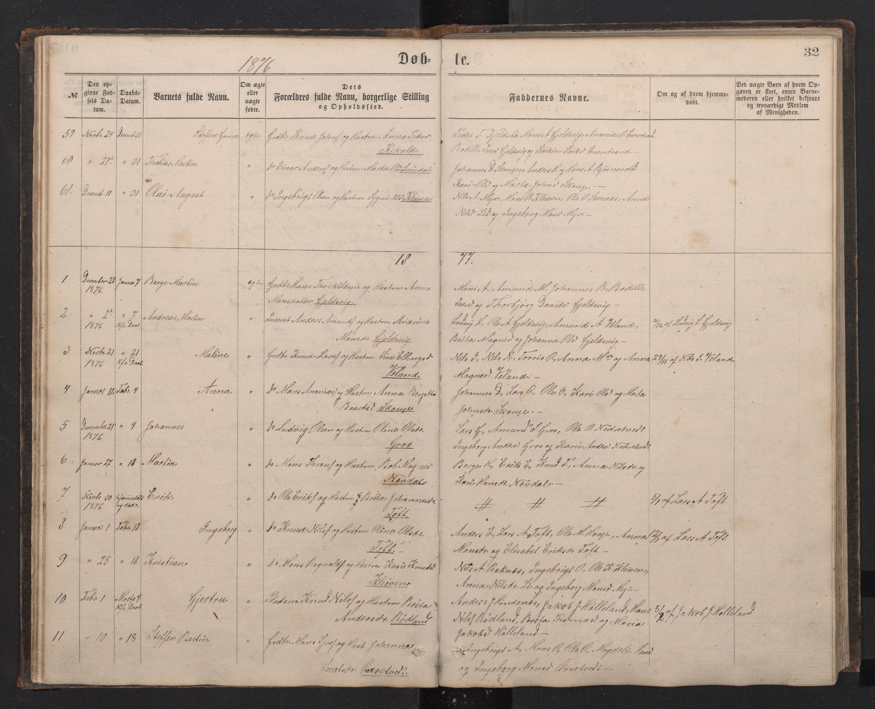 Lindås Sokneprestembete, SAB/A-76701/H/Hab: Parish register (copy) no. E 2, 1867-1892, p. 31b-32a