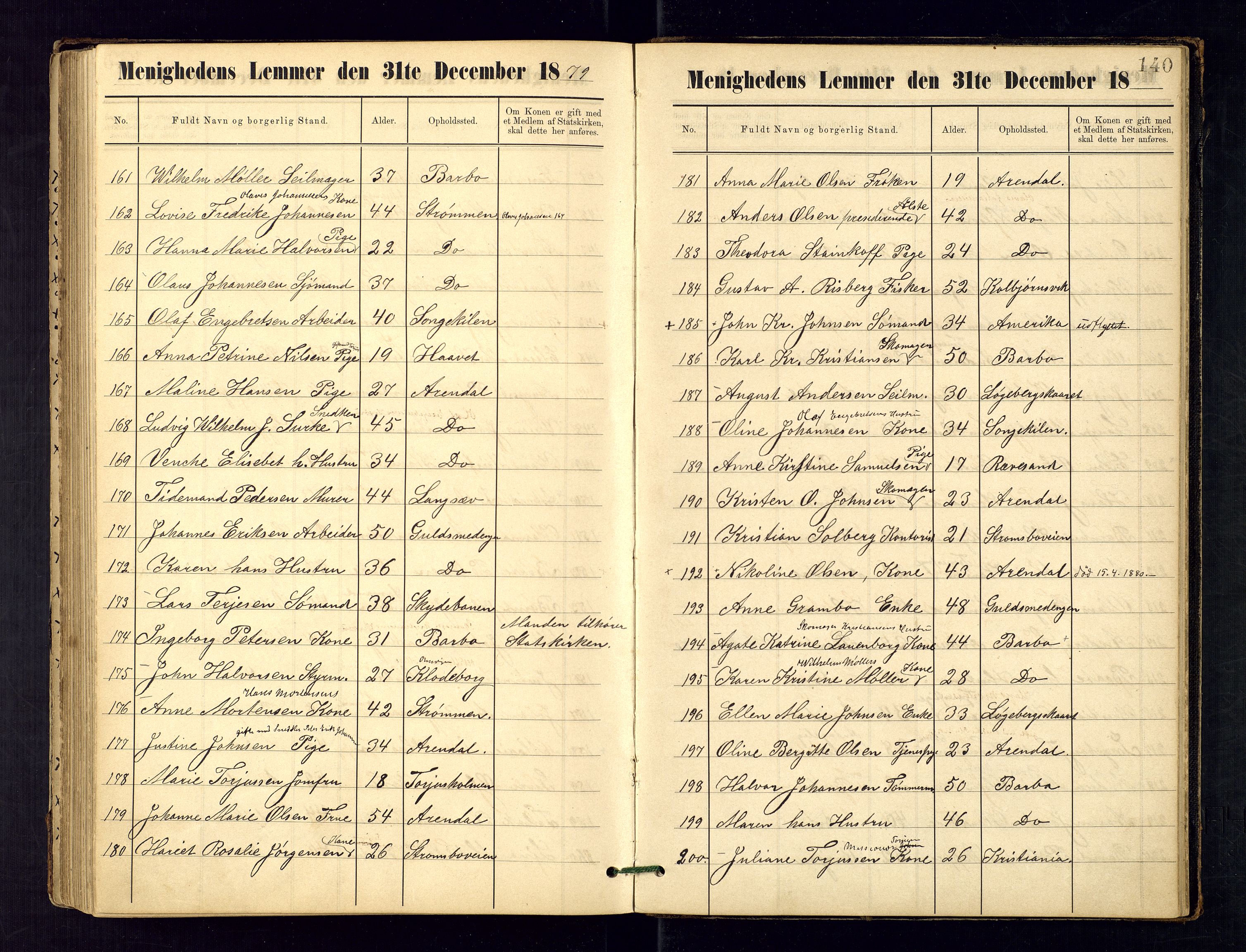 Metodistmenigheten, Arendal, AV/SAK-1292-0011/F/Fa/L0003: Dissenter register no. 3, 1879-1893, p. 140