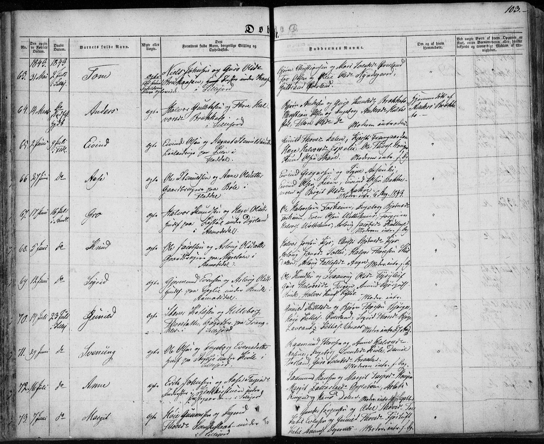 Seljord kirkebøker, AV/SAKO-A-20/F/Fa/L0011: Parish register (official) no. I 11, 1831-1849, p. 103