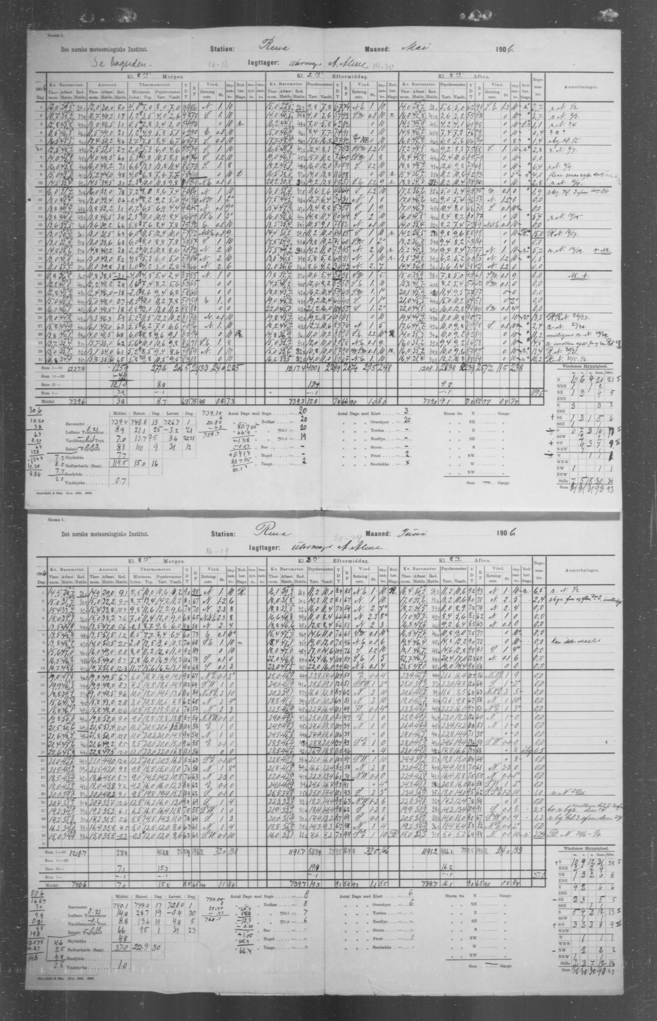 Det norske meteorologiske institutt, AV/RA-S-1570, 1869-1930, p. 183