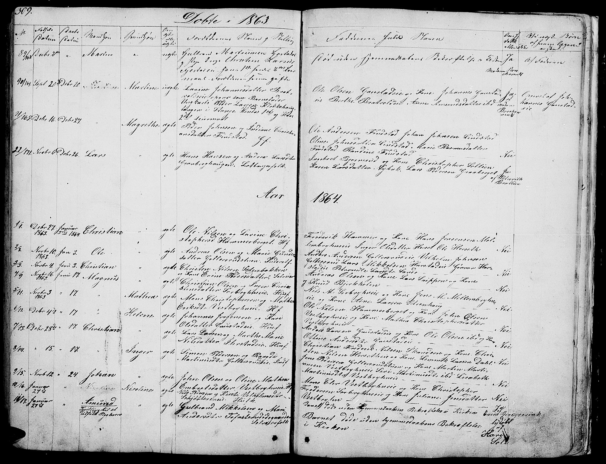 Romedal prestekontor, SAH/PREST-004/L/L0009: Parish register (copy) no. 9, 1846-1866, p. 309