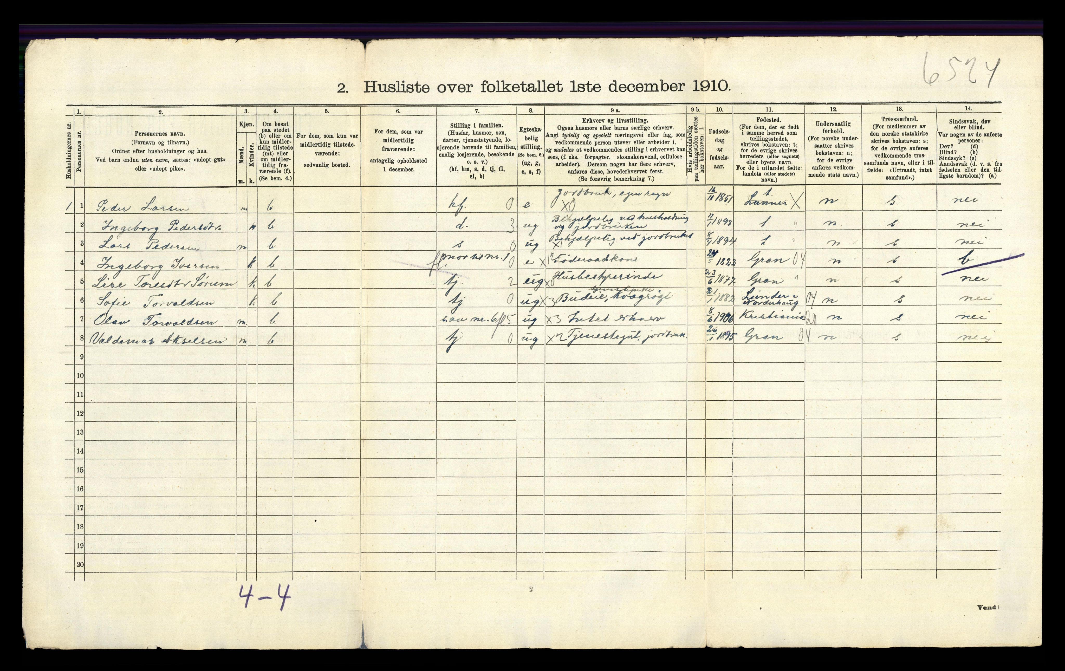 RA, 1910 census for Lunner, 1910, p. 47