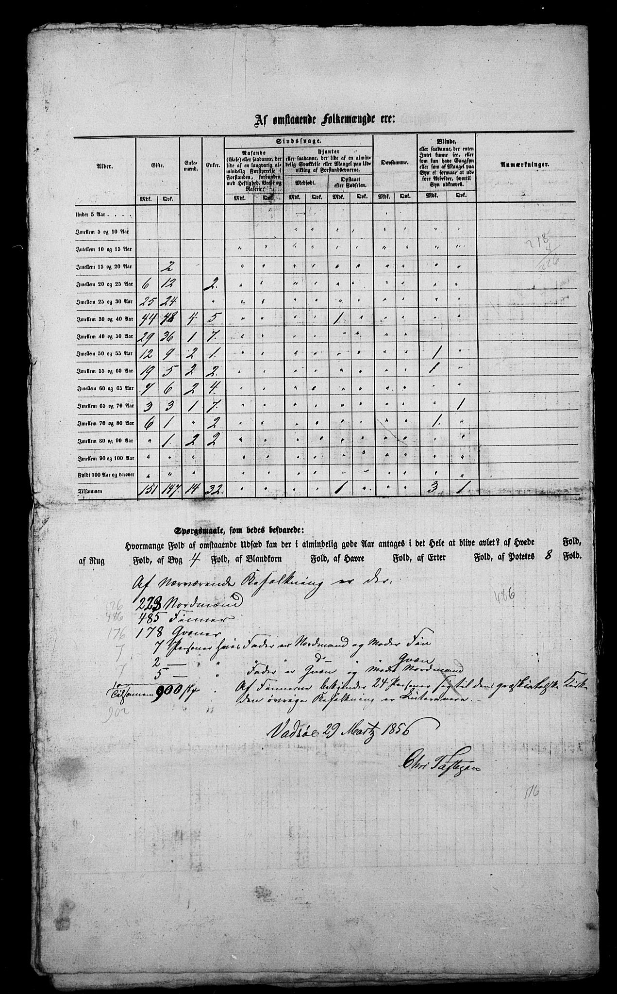 , Census 1855 for Vadsø/Vadsø landsokn and Sør-Varanger, 1855, p. 12