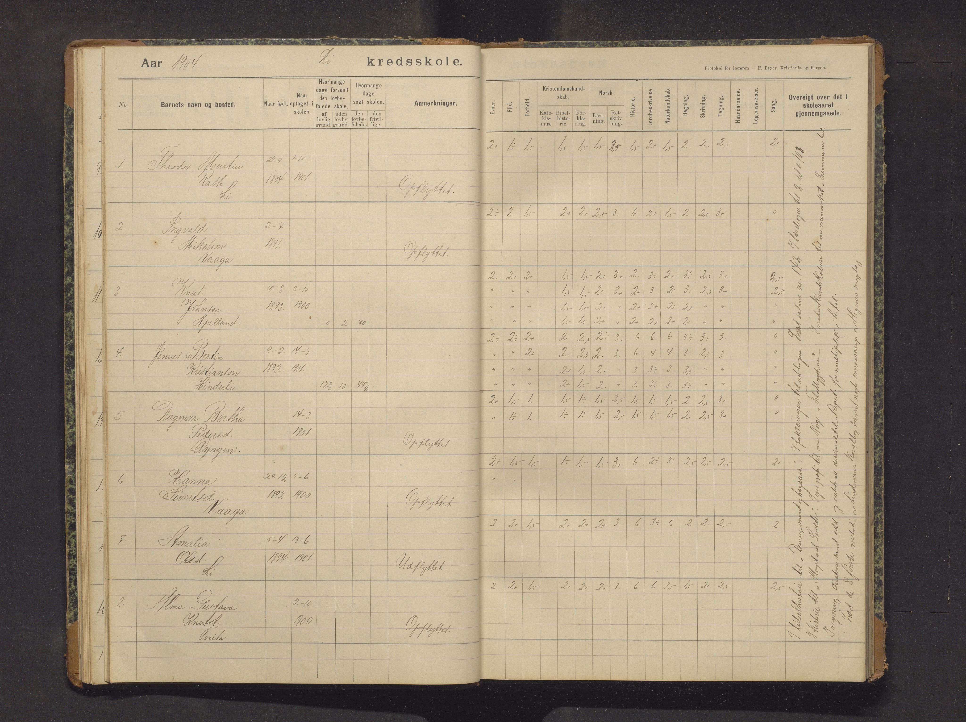 Sveio kommune. Barneskulane, IKAH/1216-231/F/Fa/L0029: Skuleprotokoll for Lid skule, 1903-1915, p. 19
