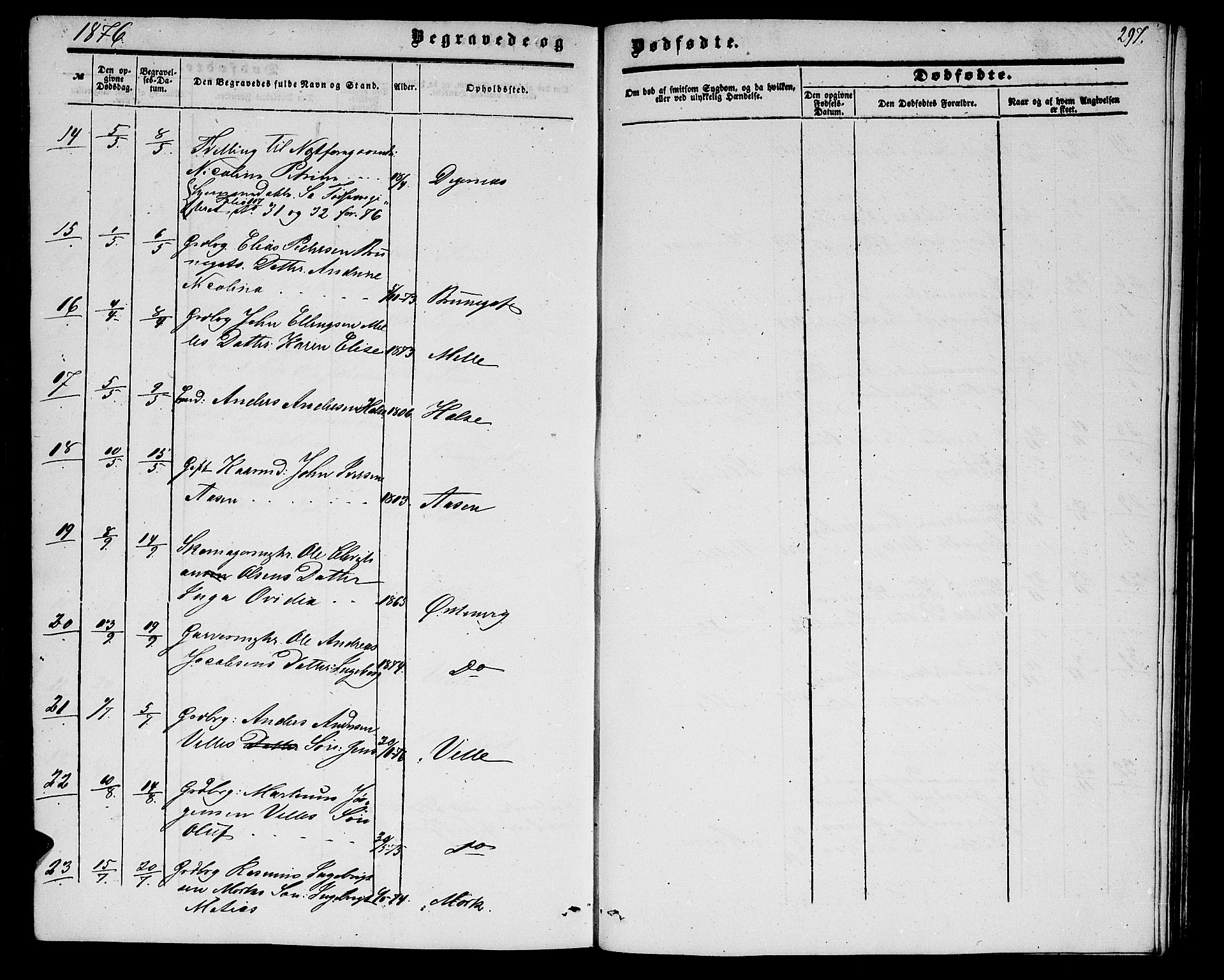 Ministerialprotokoller, klokkerbøker og fødselsregistre - Møre og Romsdal, AV/SAT-A-1454/513/L0188: Parish register (copy) no. 513C02, 1865-1882, p. 297