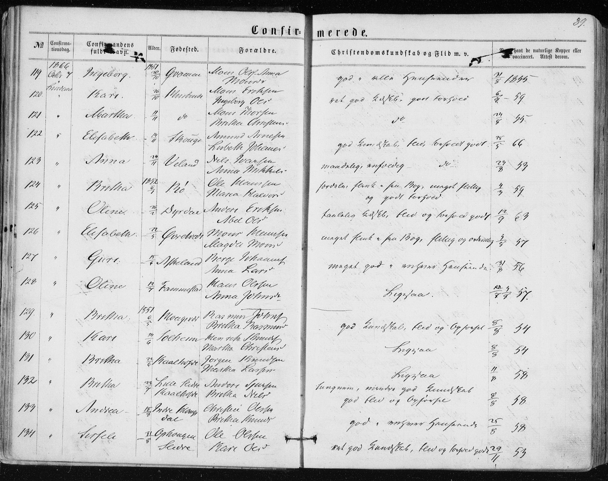 Lindås Sokneprestembete, SAB/A-76701/H/Haa: Parish register (official) no. A 16, 1863-1875, p. 39