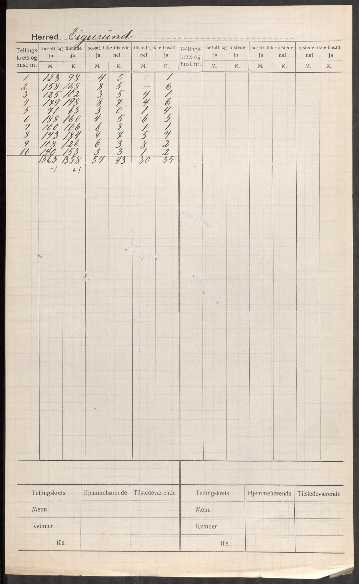 SAST, 1920 census for Eigersund, 1920, p. 2