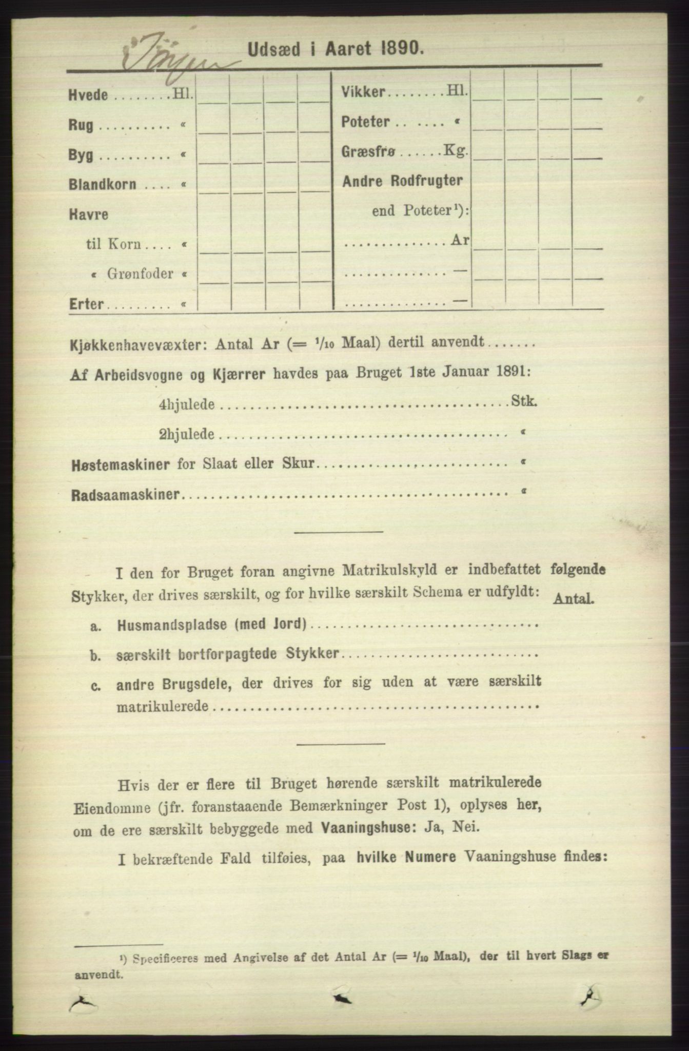 RA, 1891 census for 1218 Finnås, 1891, p. 6687