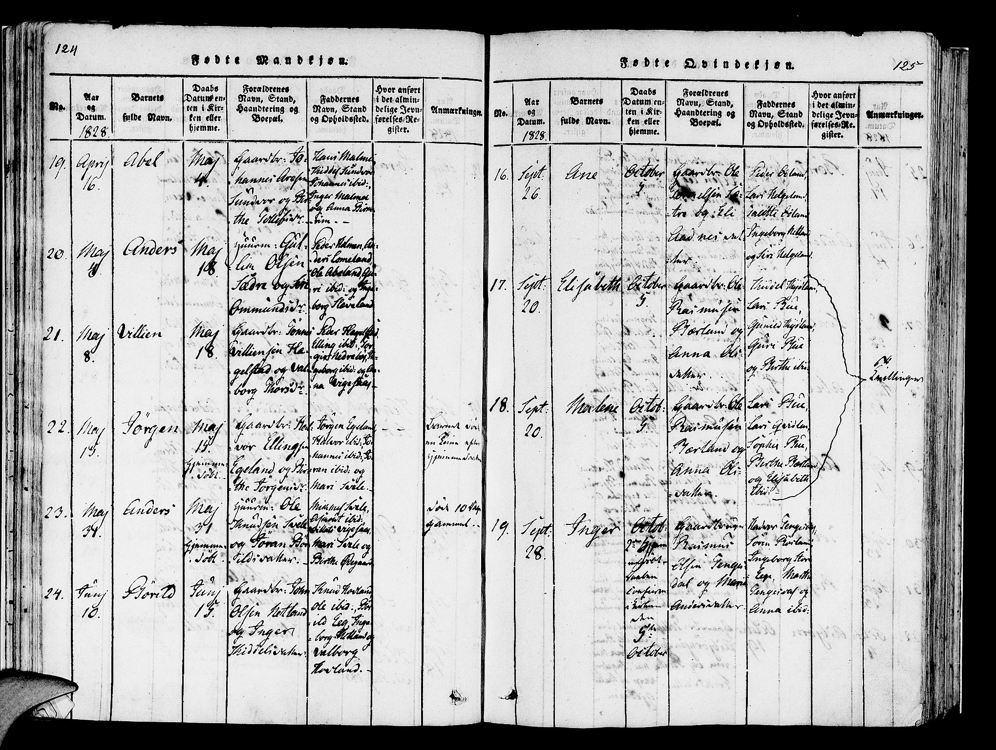 Helleland sokneprestkontor, AV/SAST-A-101810: Parish register (official) no. A 5, 1815-1834, p. 124-125