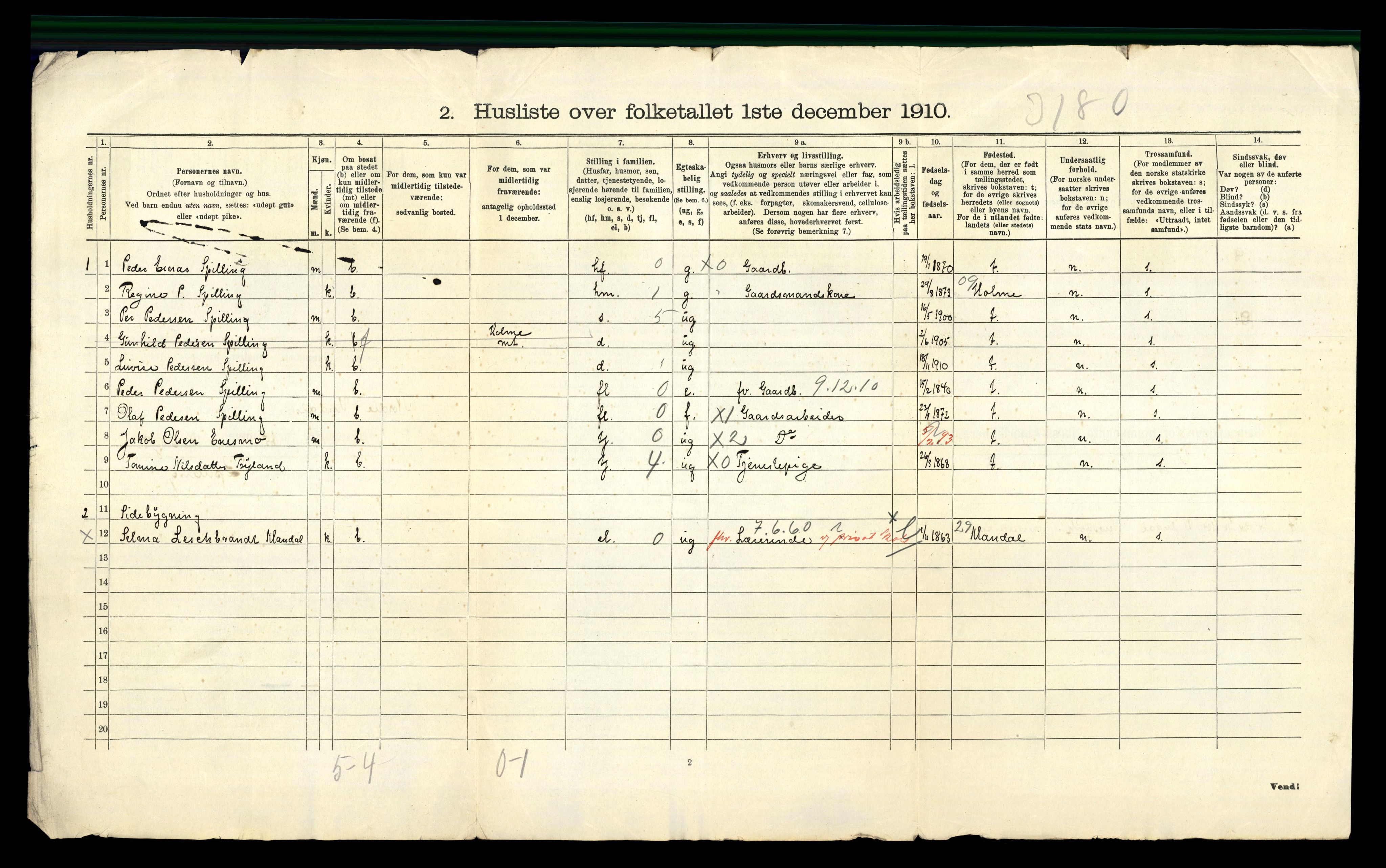 RA, 1910 census for Nord-Audnedal, 1910, p. 35