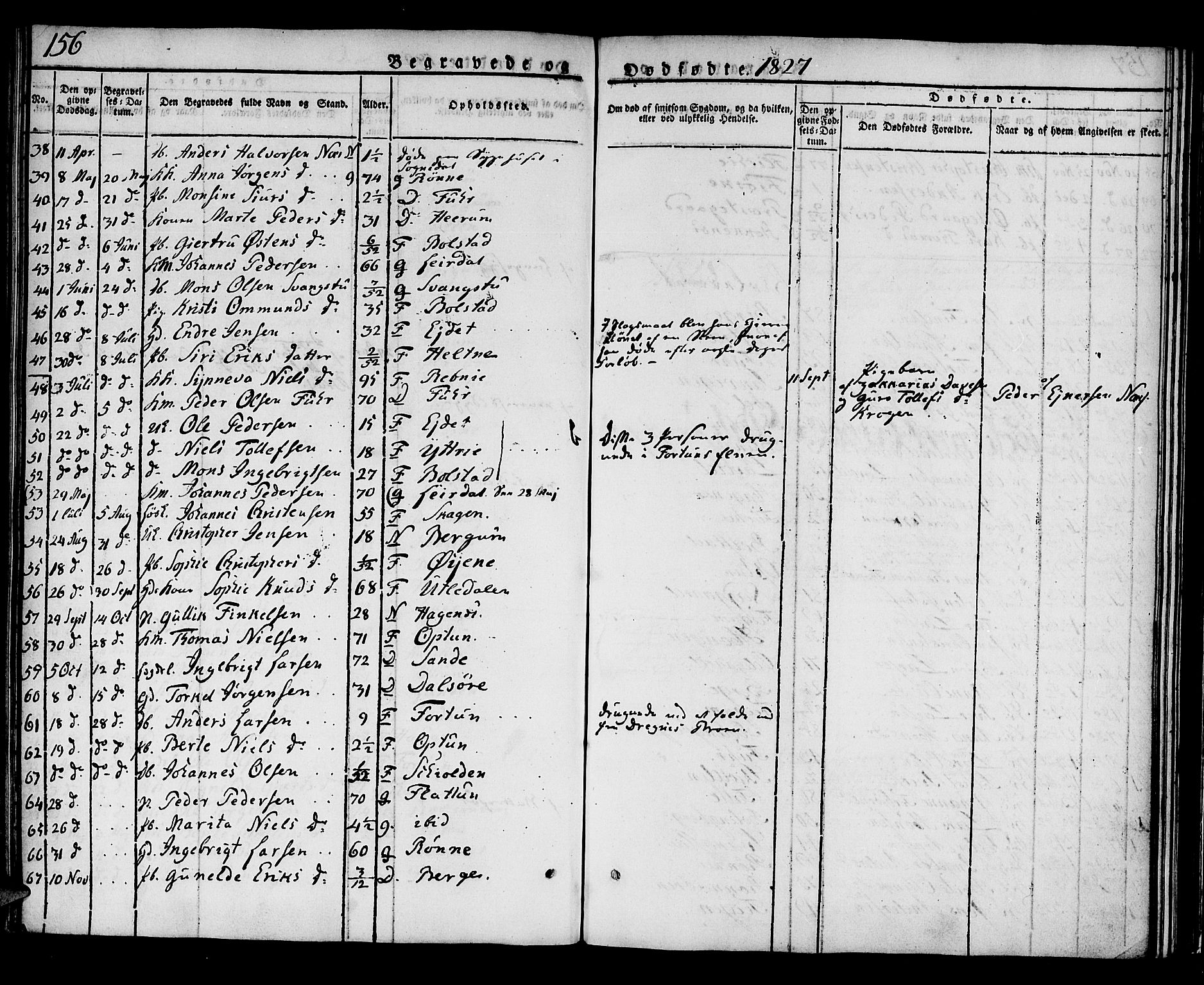 Luster sokneprestembete, SAB/A-81101/H/Haa/Haaa/L0004: Parish register (official) no. A 4, 1821-1832, p. 156