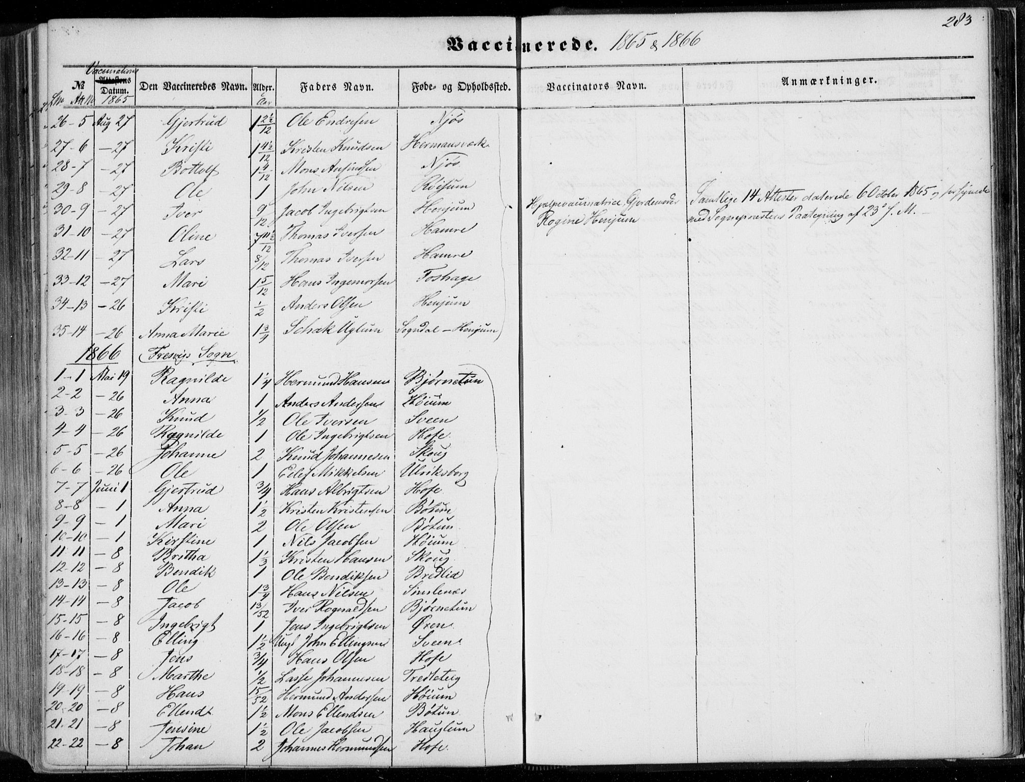 Leikanger sokneprestembete, SAB/A-81001: Parish register (official) no. A 8, 1852-1868, p. 283