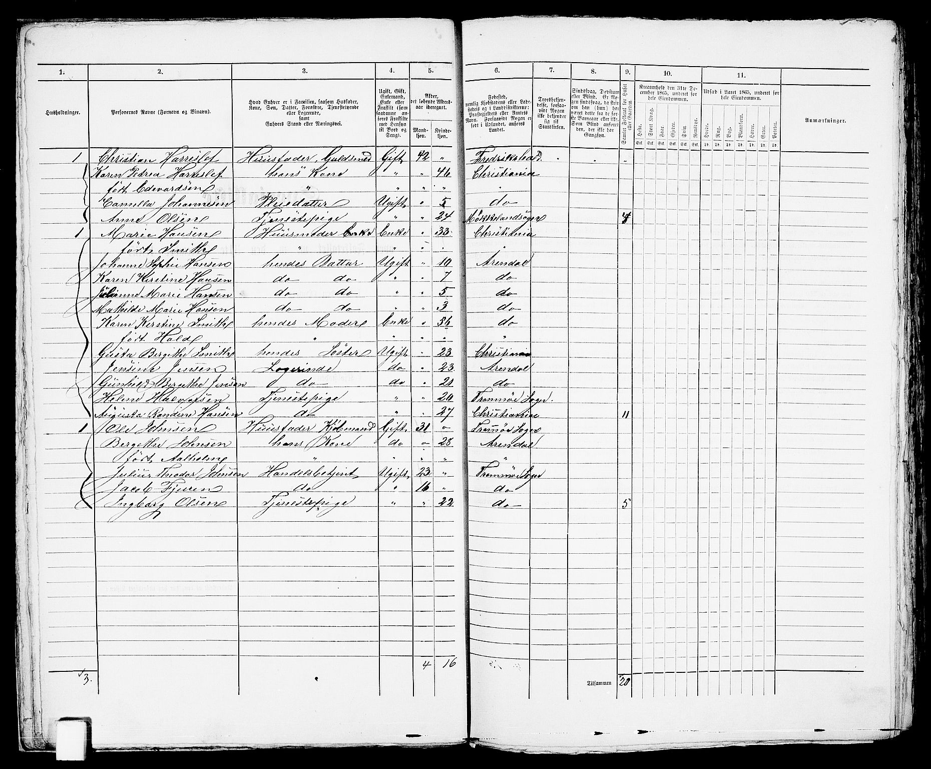 RA, 1865 census for Arendal, 1865, p. 22