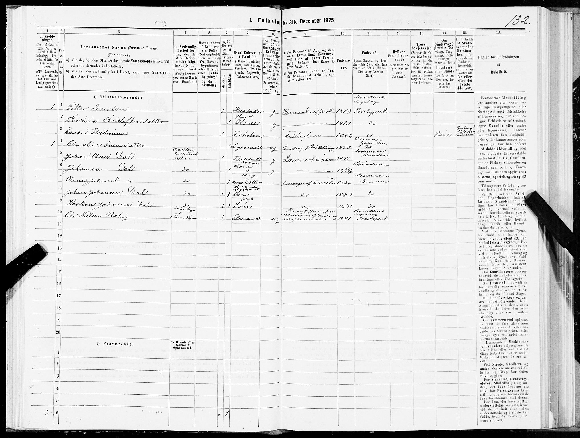 SAT, 1875 census for 1718P Leksvik, 1875, p. 1132