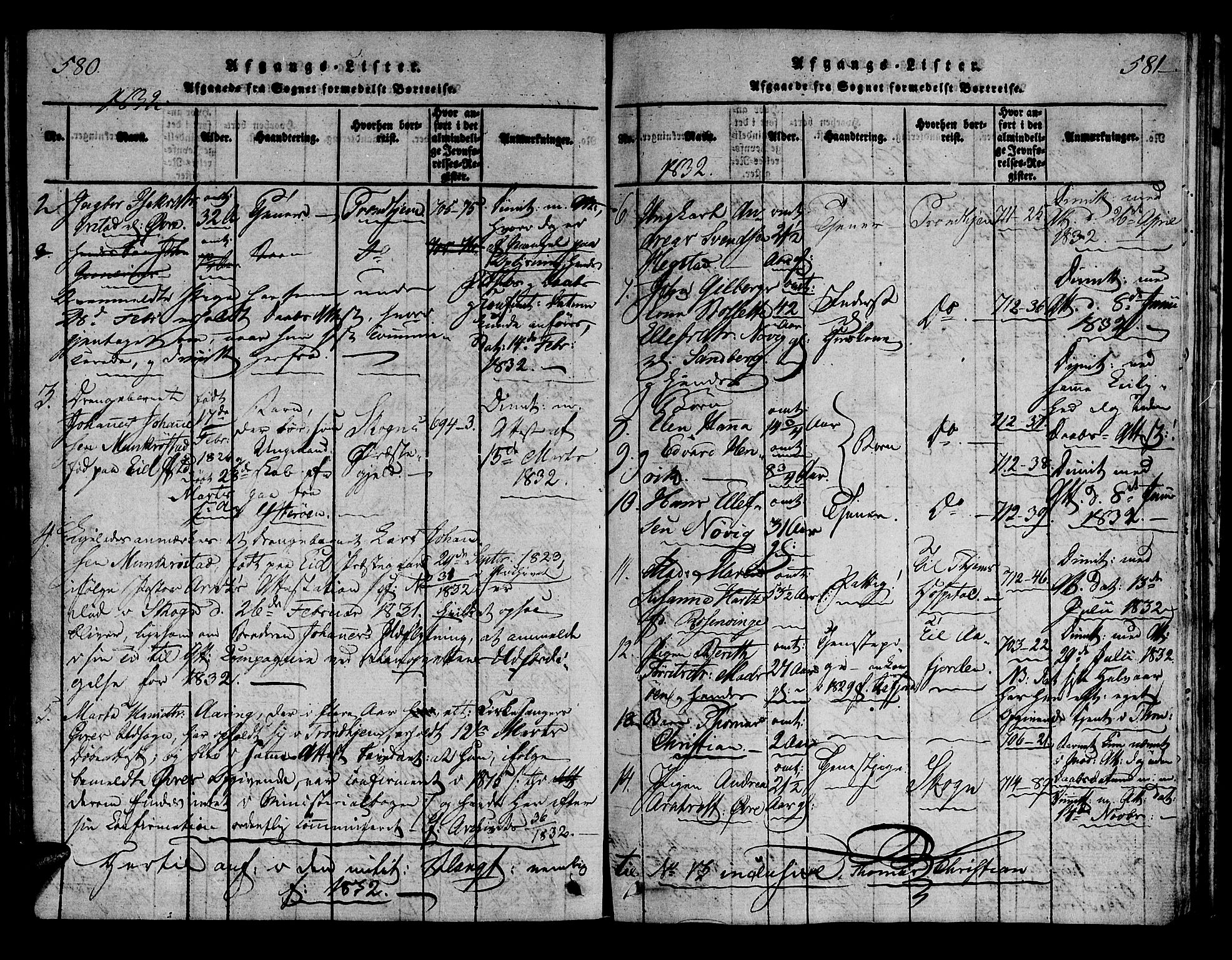 Ministerialprotokoller, klokkerbøker og fødselsregistre - Nord-Trøndelag, SAT/A-1458/722/L0217: Parish register (official) no. 722A04, 1817-1842, p. 580-581