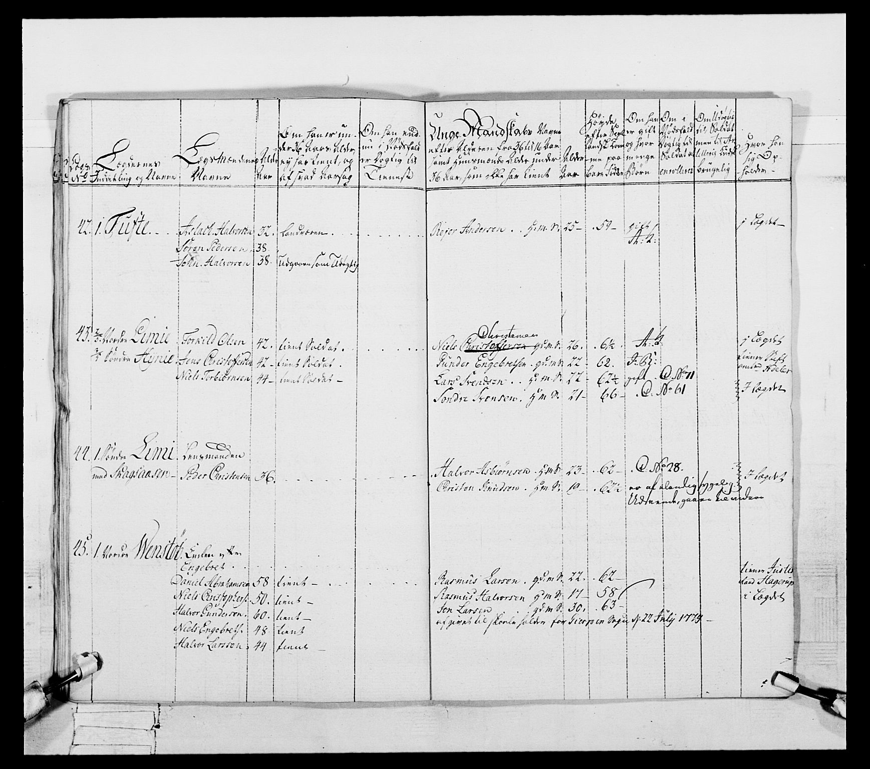 Generalitets- og kommissariatskollegiet, Det kongelige norske kommissariatskollegium, AV/RA-EA-5420/E/Eh/L0056: 2. Smålenske nasjonale infanteriregiment, 1789, p. 188